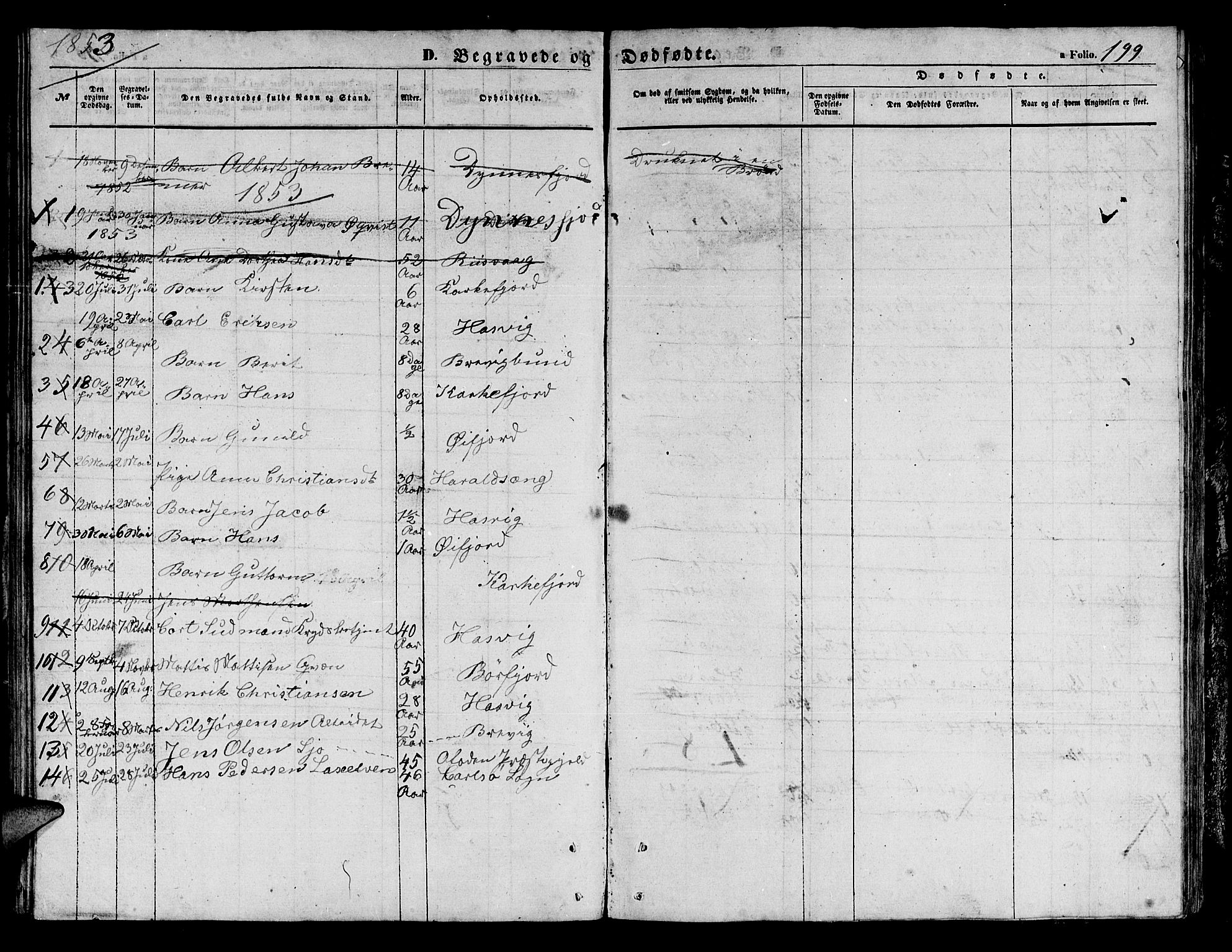 Loppa sokneprestkontor, SATØ/S-1339/H/Hb/L0003klokker: Parish register (copy) no. 3, 1853-1880, p. 199