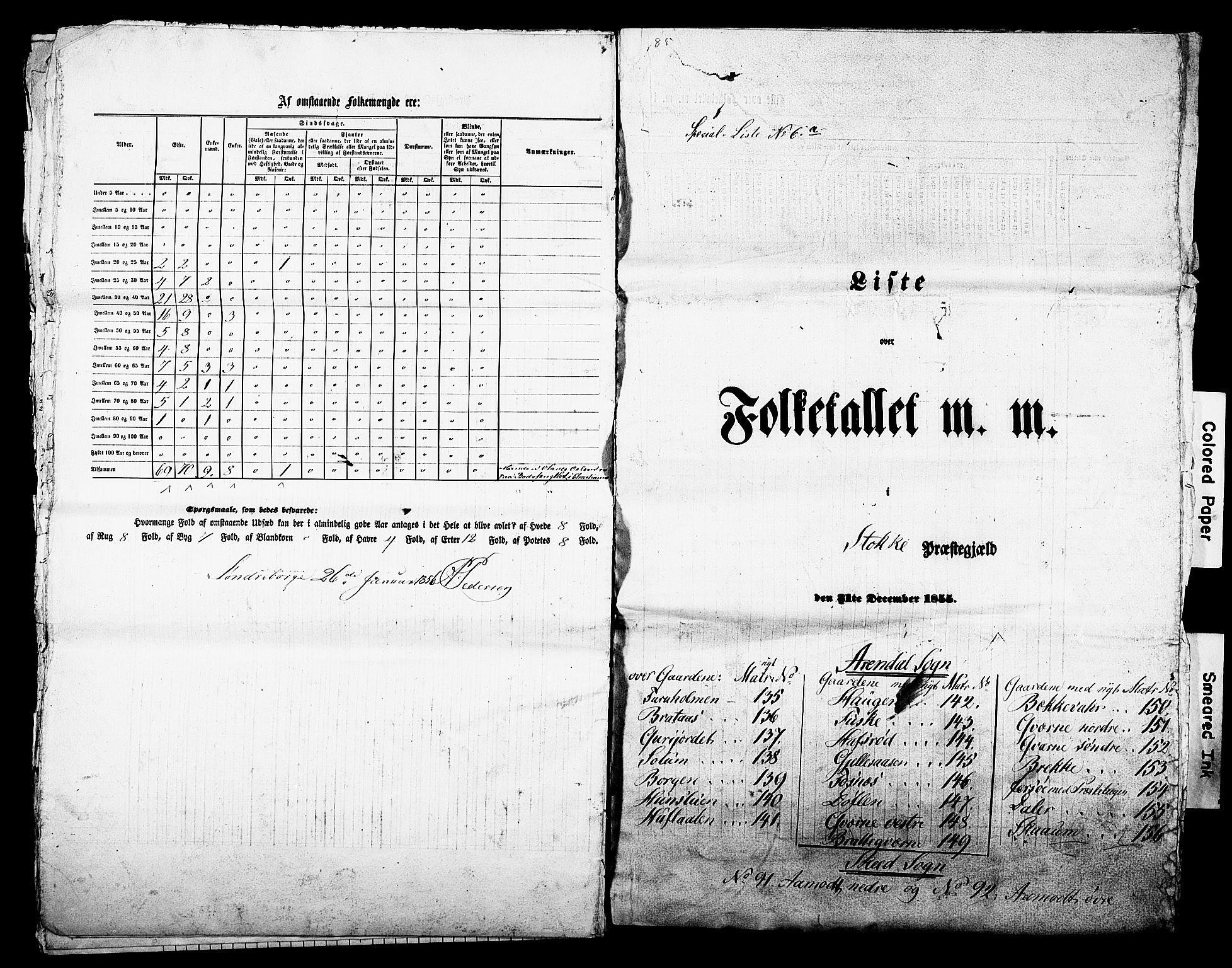 , Census 1855 for Stokke, 1855, p. 23