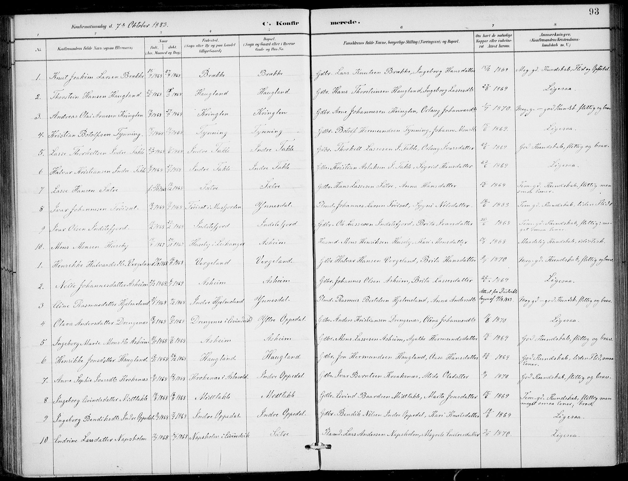 Gulen sokneprestembete, SAB/A-80201/H/Haa/Haac/L0002: Parish register (official) no. C  2, 1882-1914, p. 93