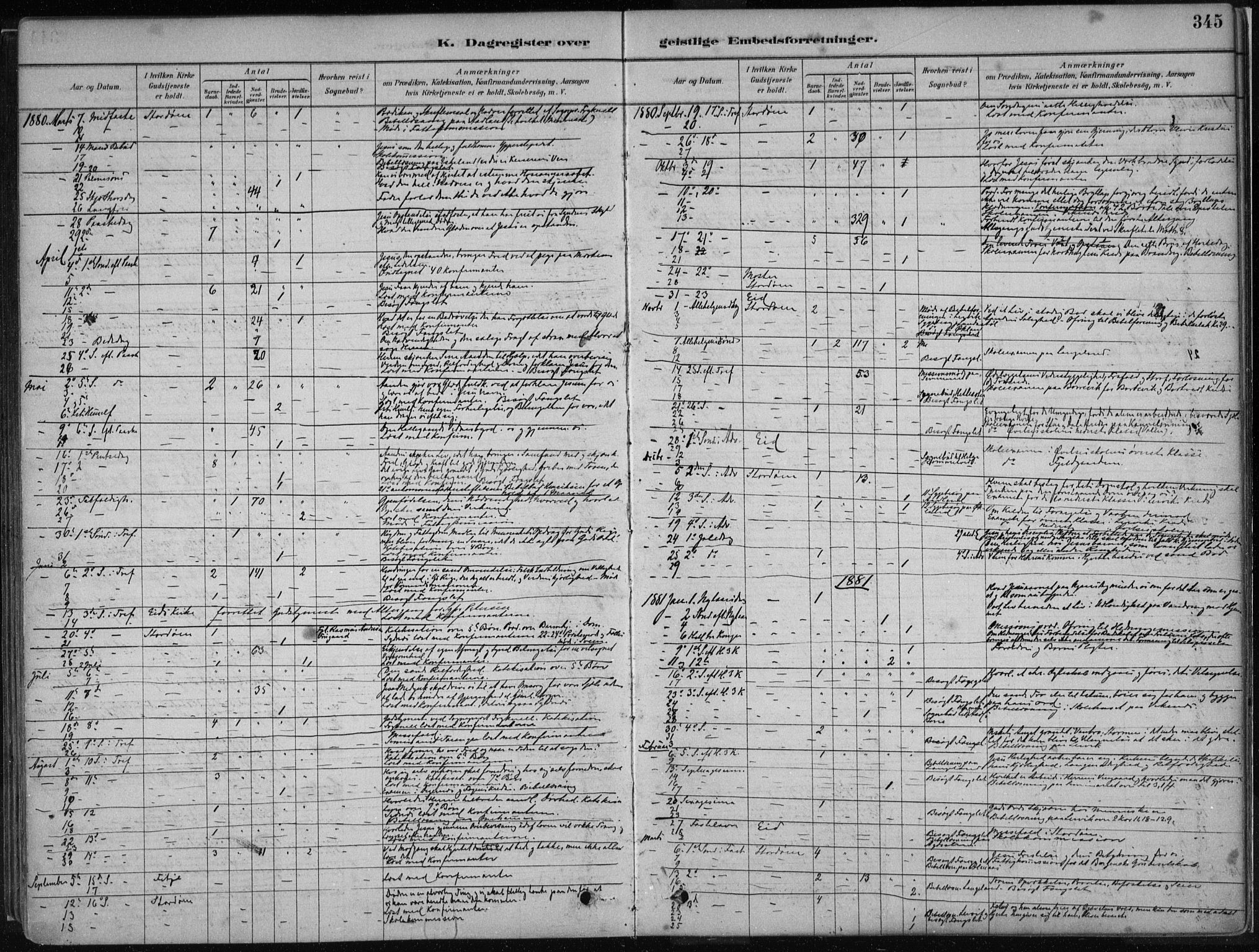 Stord sokneprestembete, SAB/A-78201/H/Haa: Parish register (official) no. B 2, 1878-1913, p. 345