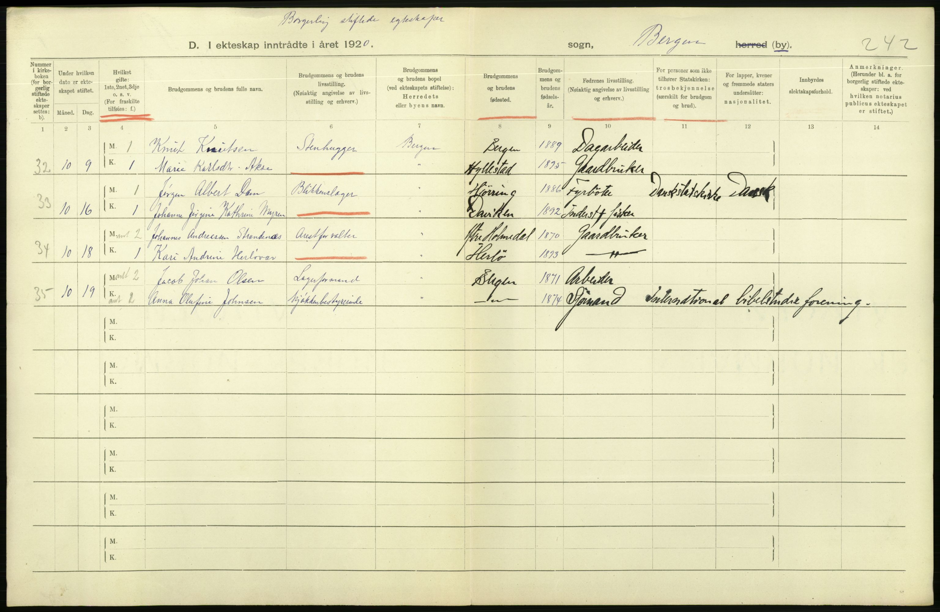 Statistisk sentralbyrå, Sosiodemografiske emner, Befolkning, AV/RA-S-2228/D/Df/Dfb/Dfbj/L0042: Bergen: Gifte, døde, dødfødte., 1920, p. 268