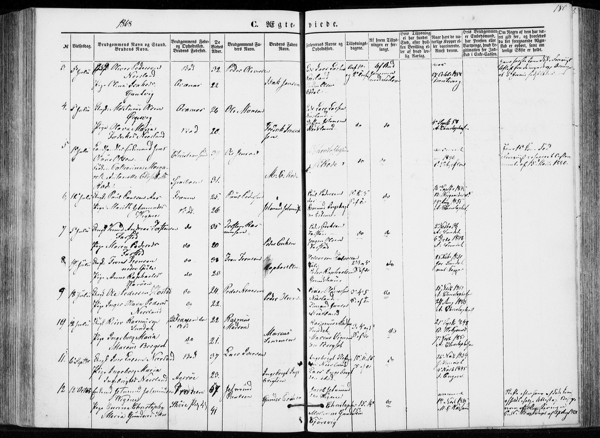 Ministerialprotokoller, klokkerbøker og fødselsregistre - Møre og Romsdal, AV/SAT-A-1454/566/L0767: Parish register (official) no. 566A06, 1852-1868, p. 180