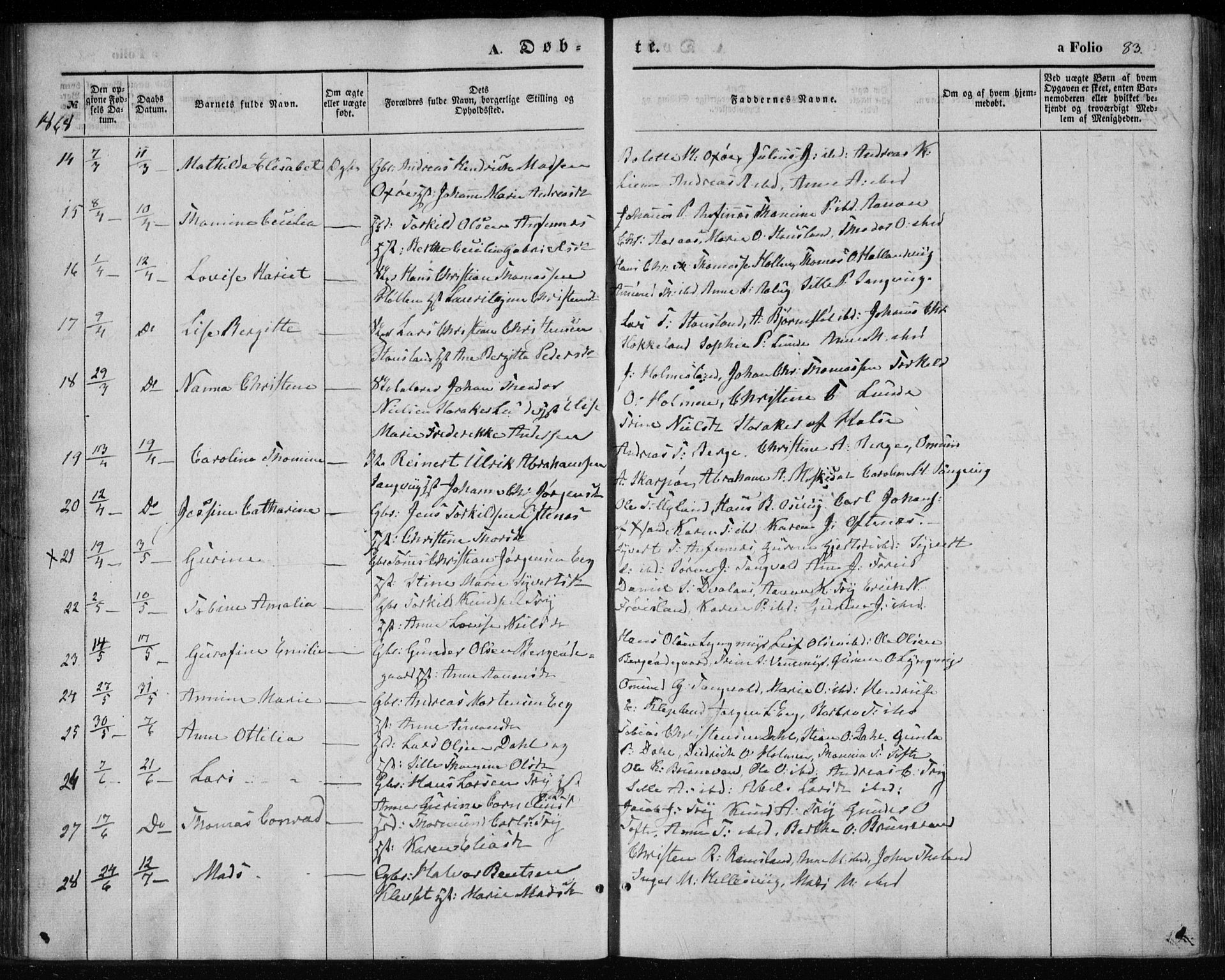 Søgne sokneprestkontor, SAK/1111-0037/F/Fa/Fab/L0010: Parish register (official) no. A 10, 1853-1869, p. 83