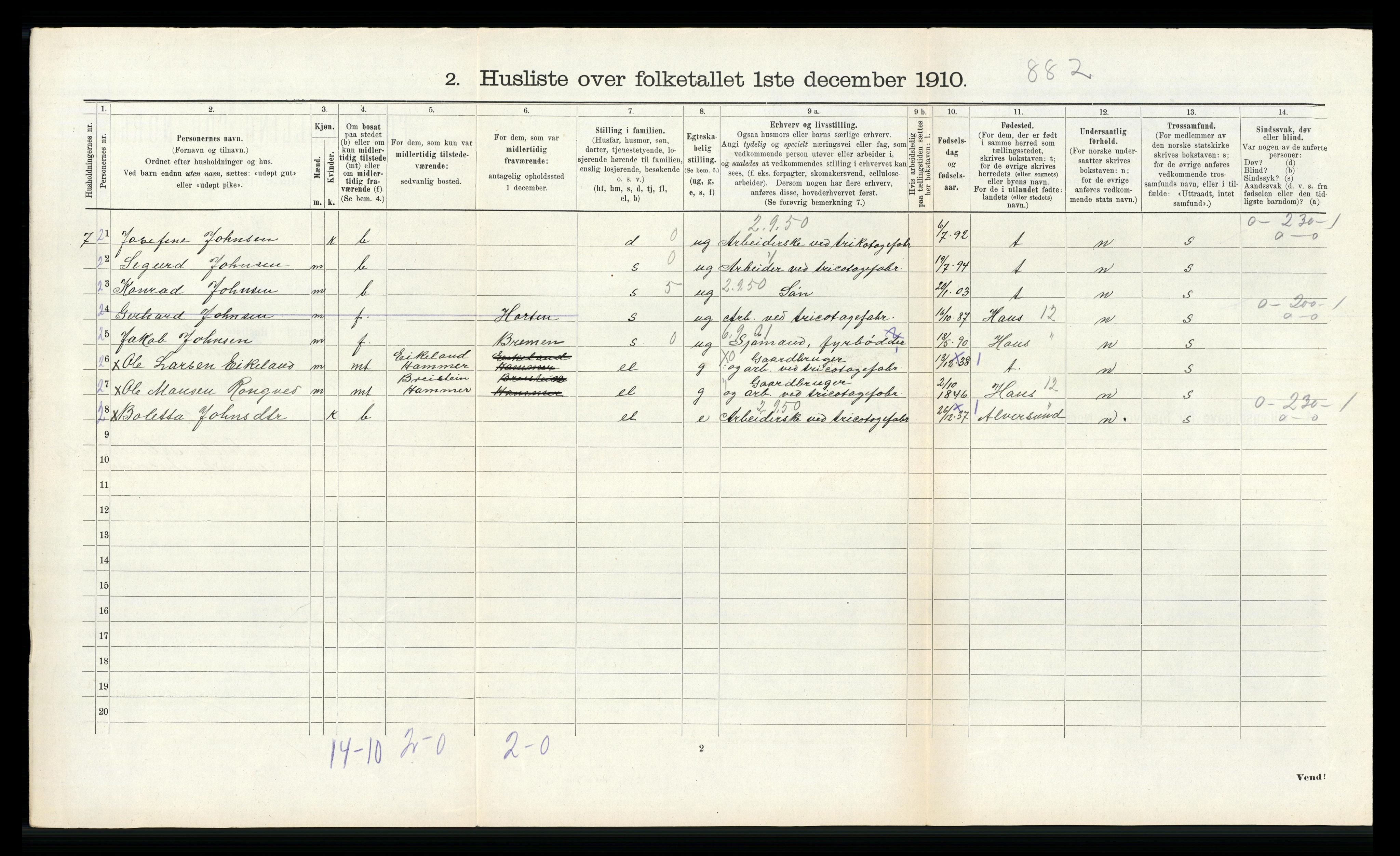 RA, 1910 census for Hamre, 1910, p. 903