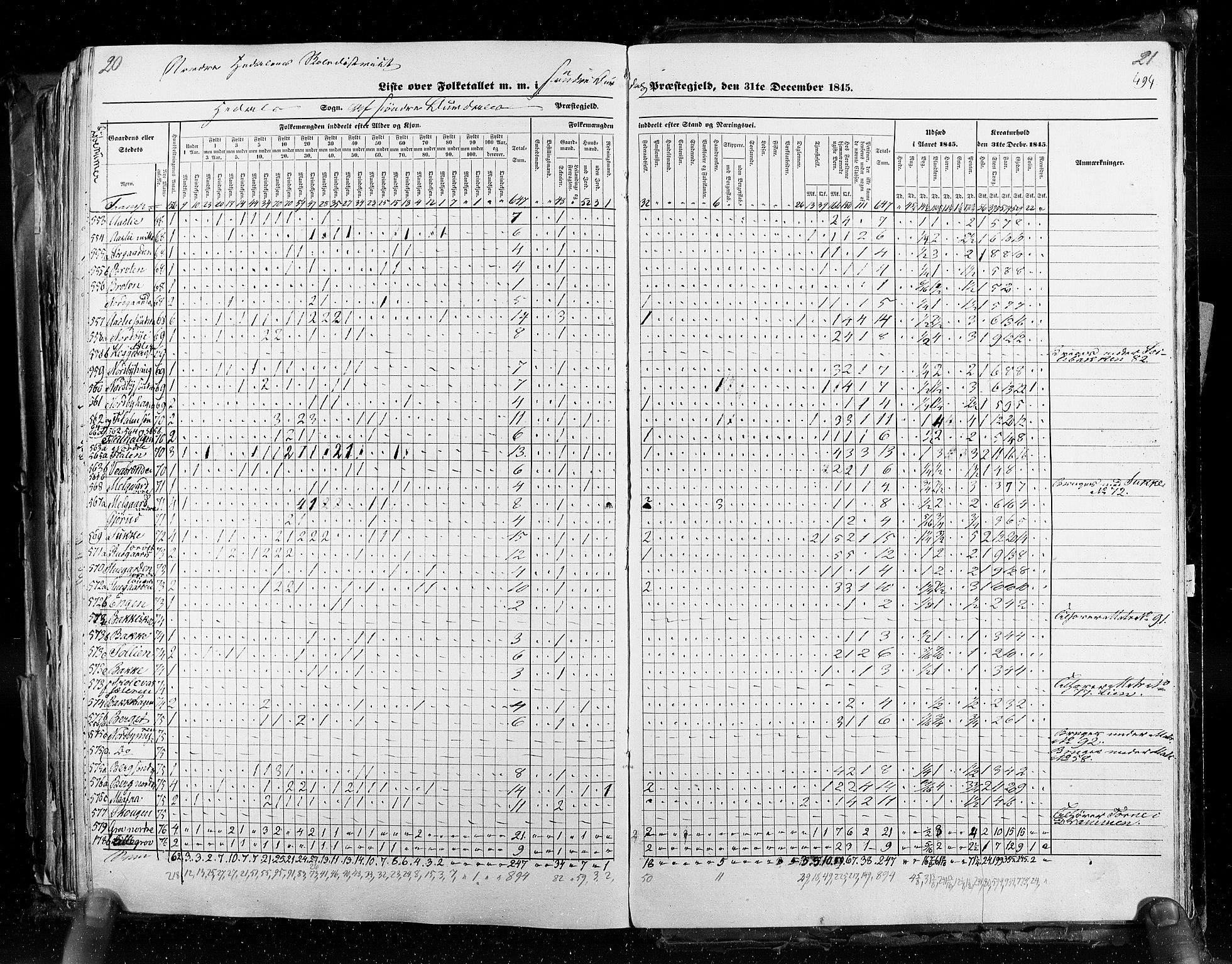 RA, Census 1845, vol. 3: Hedemarken amt og Kristians amt, 1845, p. 494