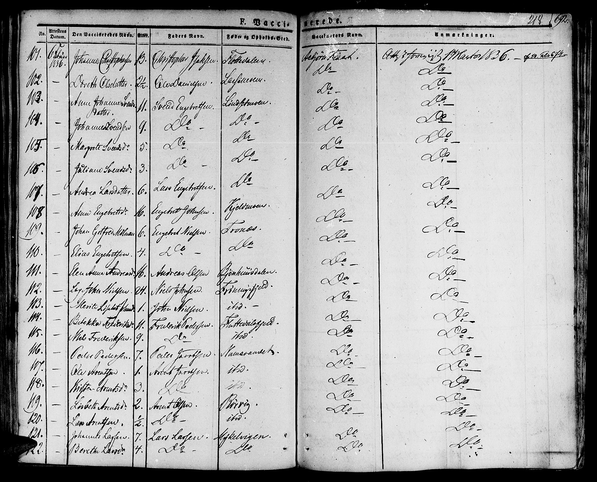 Ministerialprotokoller, klokkerbøker og fødselsregistre - Nord-Trøndelag, SAT/A-1458/758/L0510: Parish register (official) no. 758A01 /1, 1821-1841, p. 218