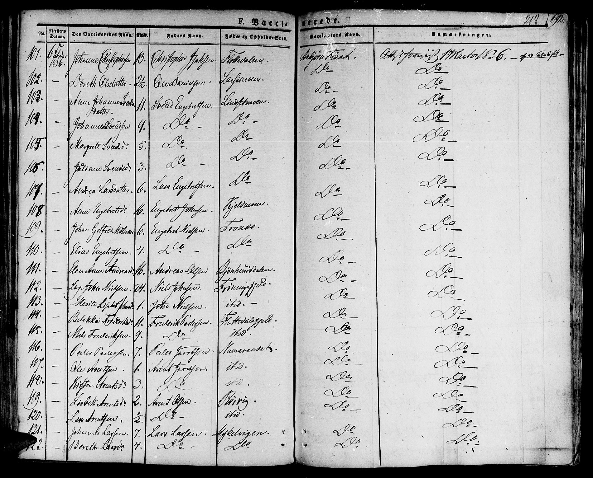 Ministerialprotokoller, klokkerbøker og fødselsregistre - Nord-Trøndelag, AV/SAT-A-1458/758/L0510: Parish register (official) no. 758A01 /1, 1821-1841, p. 218