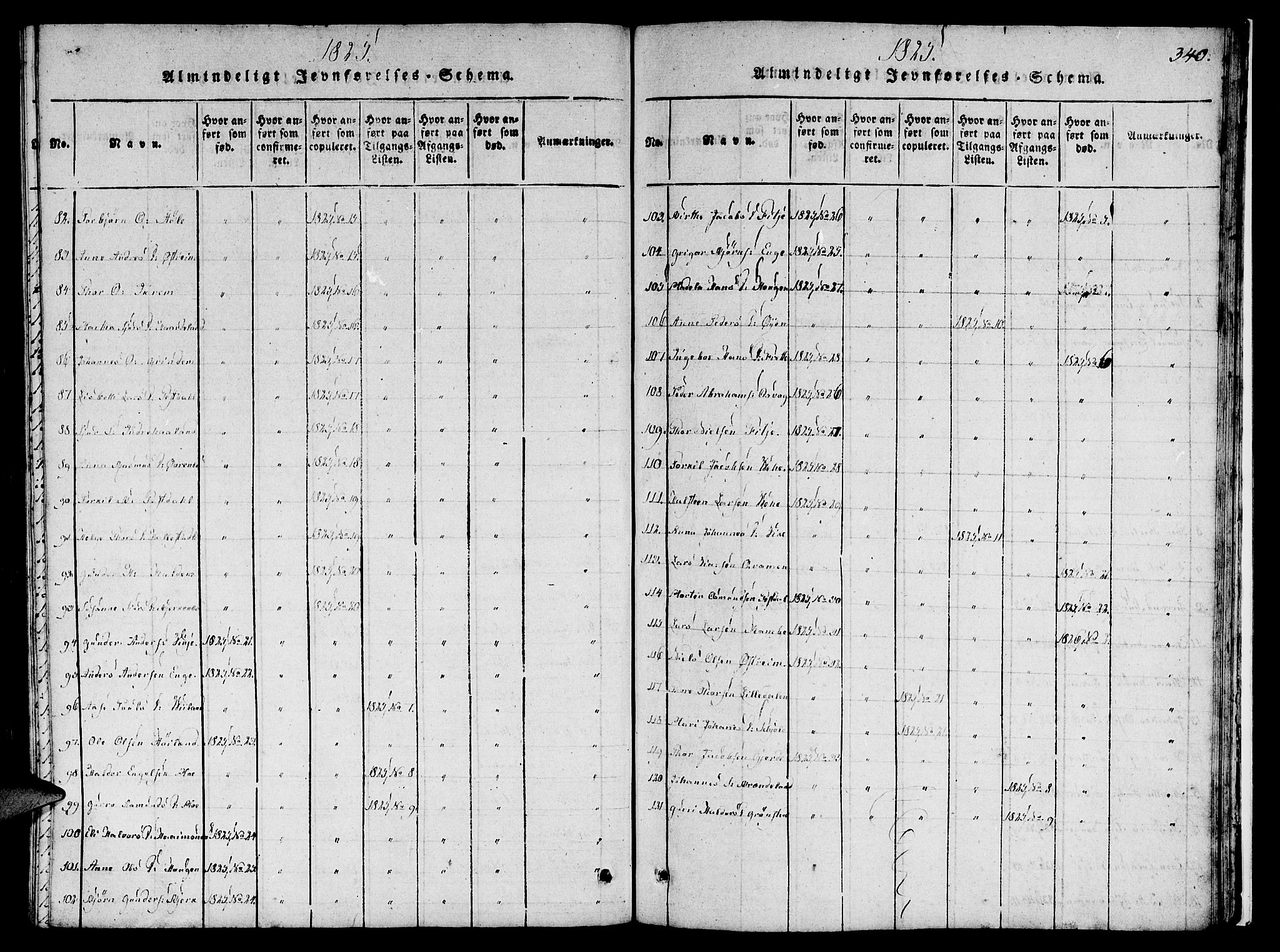 Etne sokneprestembete, AV/SAB-A-75001/H/Haa: Parish register (official) no. A 6, 1815-1831, p. 340