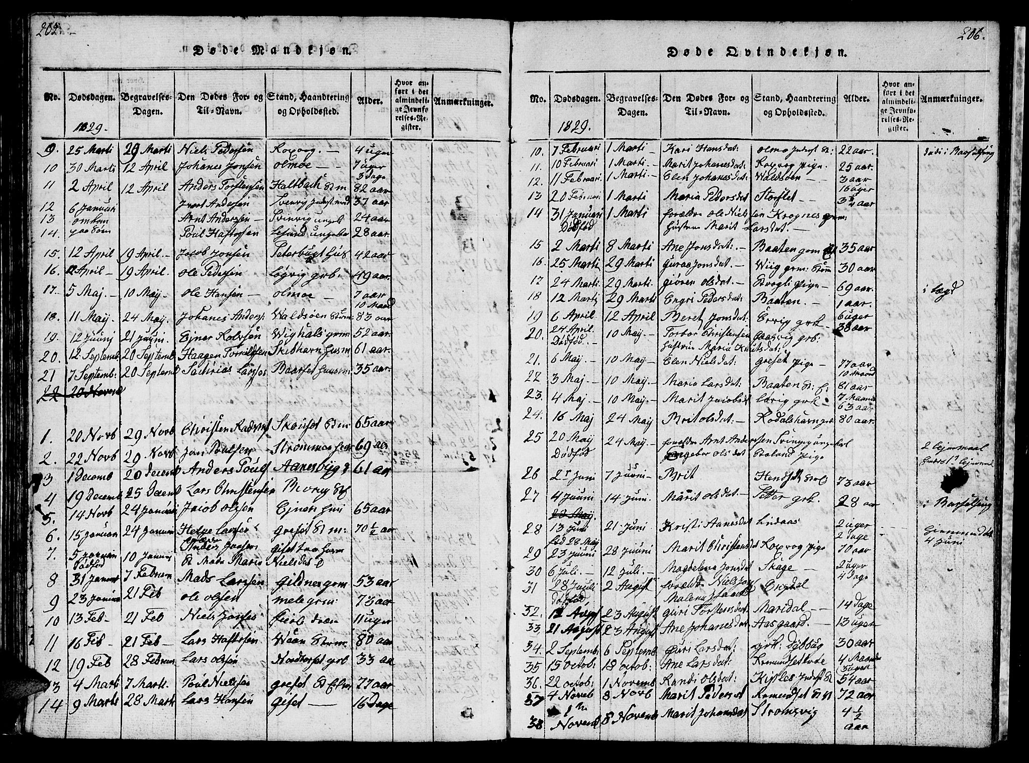 Ministerialprotokoller, klokkerbøker og fødselsregistre - Møre og Romsdal, AV/SAT-A-1454/578/L0908: Parish register (copy) no. 578C01, 1819-1837, p. 205-206