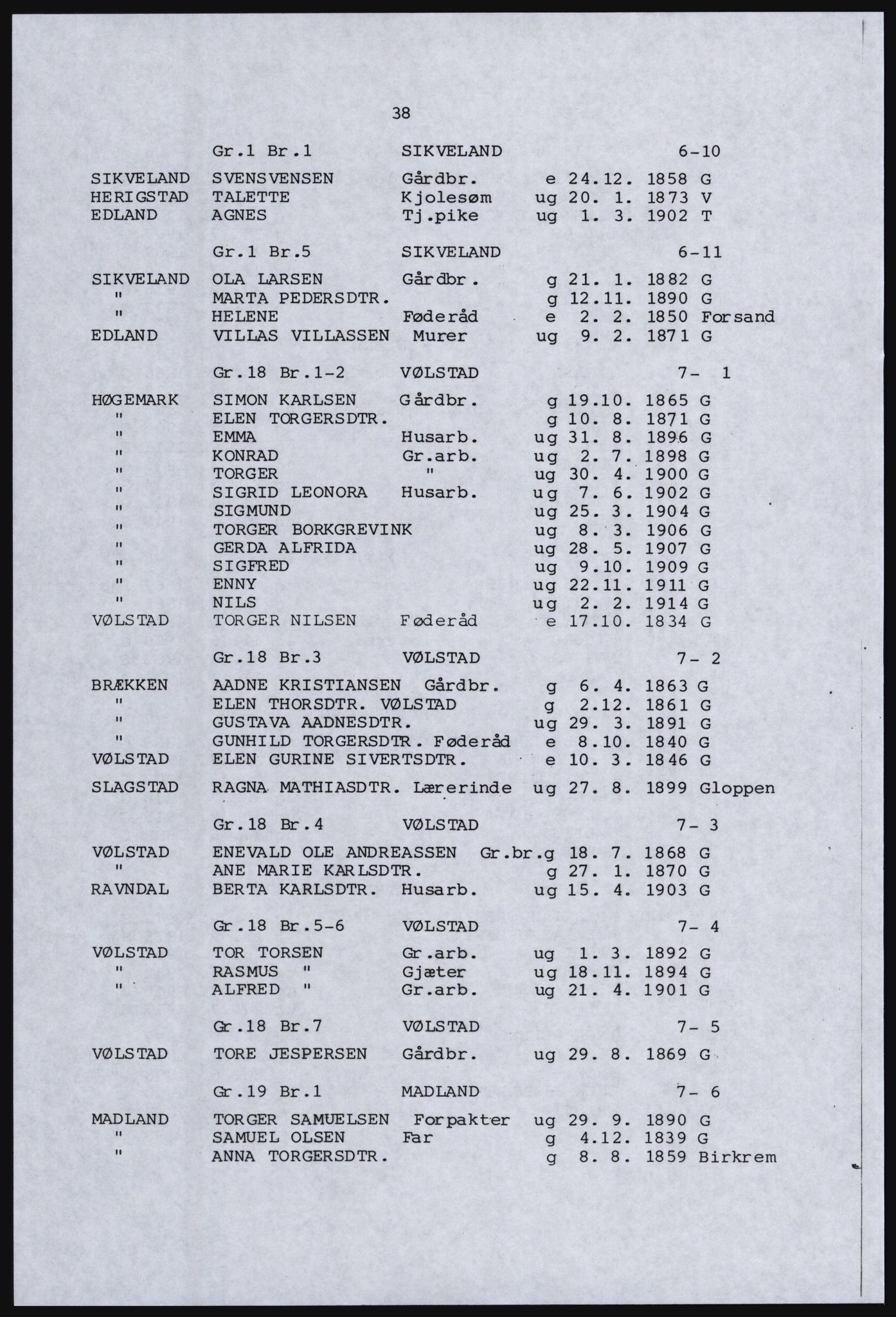 SAST, Copy of 1920 census for parts of Jæren, 1920, p. 44