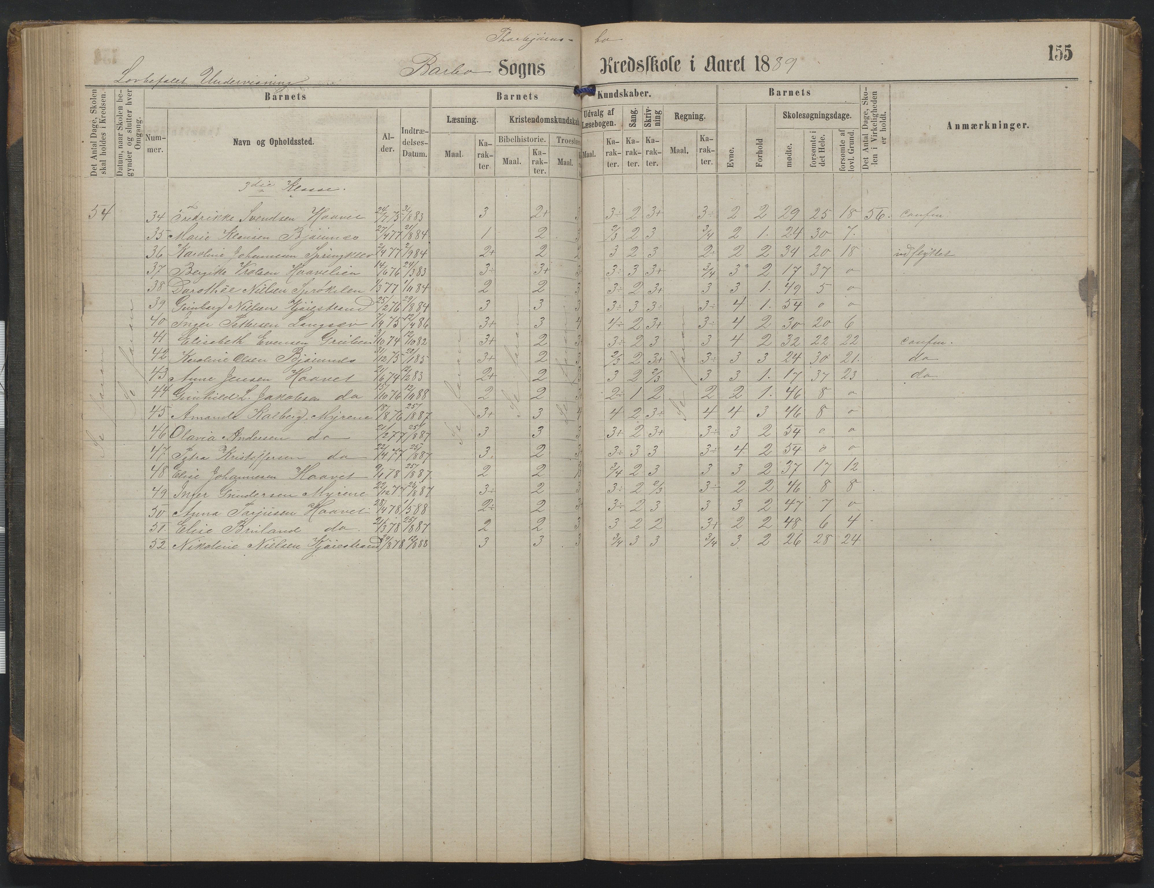 Arendal kommune, Katalog I, AAKS/KA0906-PK-I/07/L0342: Protokoll Torbjørnsbu skole, 1869-1890, p. 155