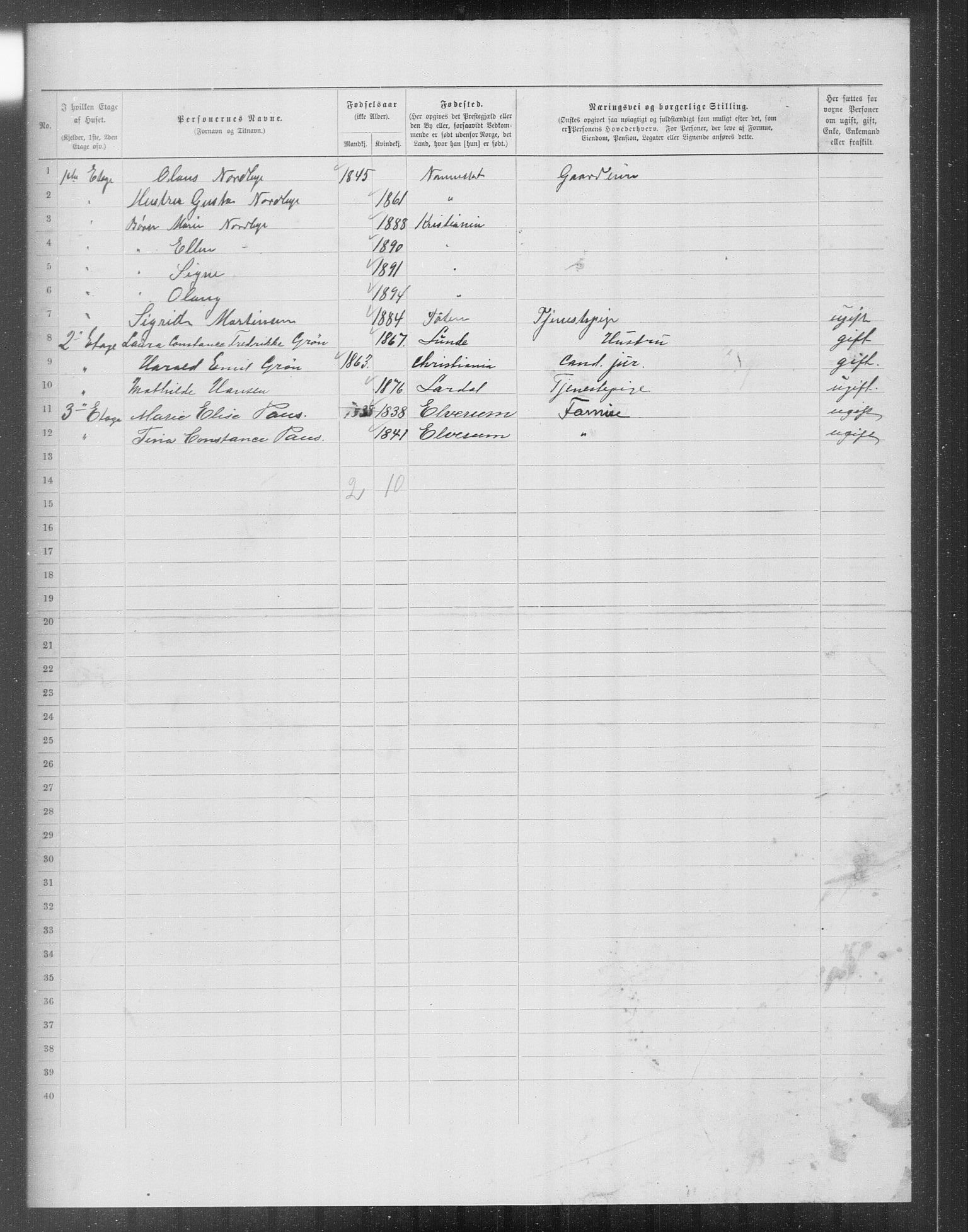 OBA, Municipal Census 1899 for Kristiania, 1899, p. 14445