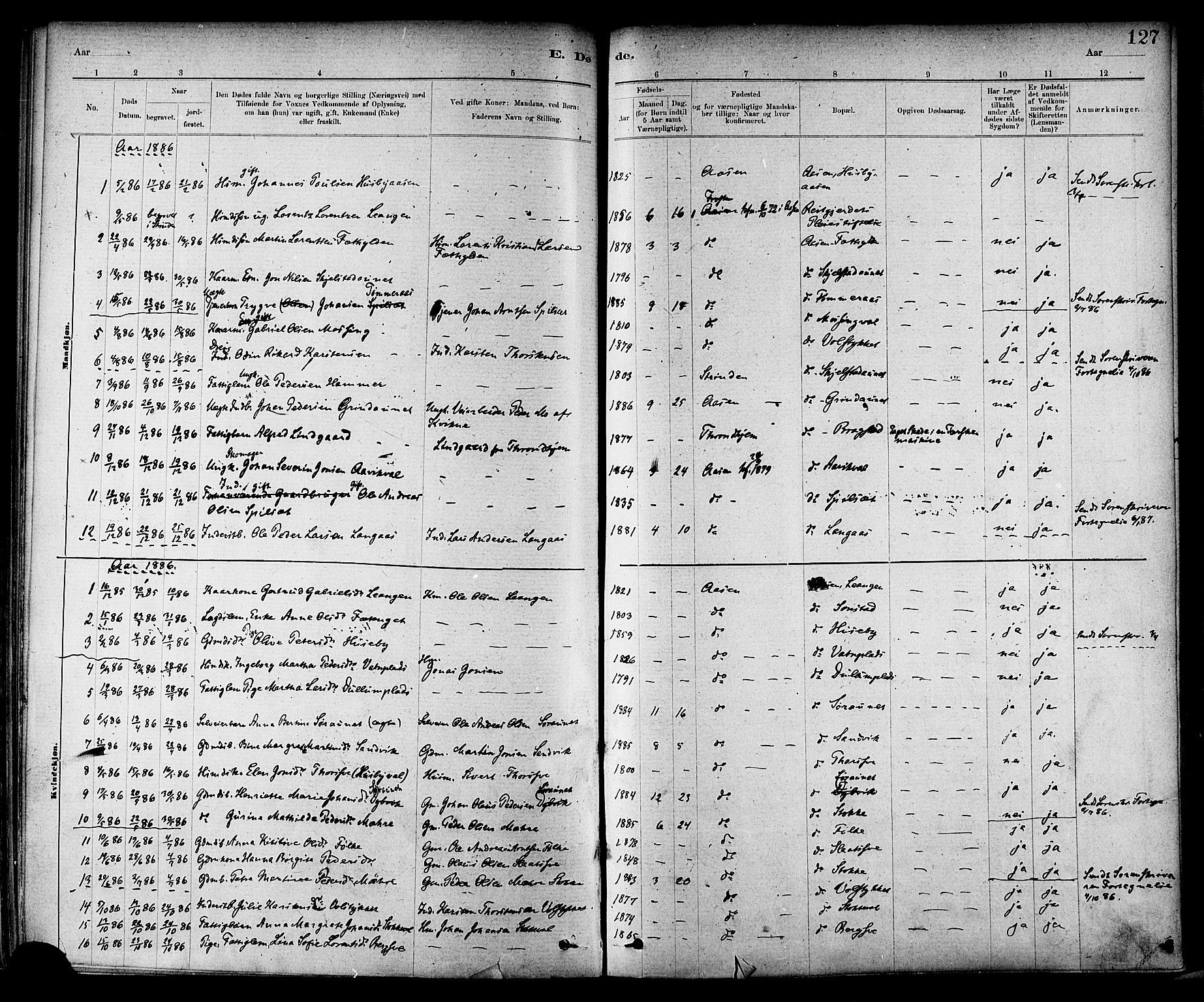 Ministerialprotokoller, klokkerbøker og fødselsregistre - Nord-Trøndelag, SAT/A-1458/714/L0130: Parish register (official) no. 714A01, 1878-1895, p. 127