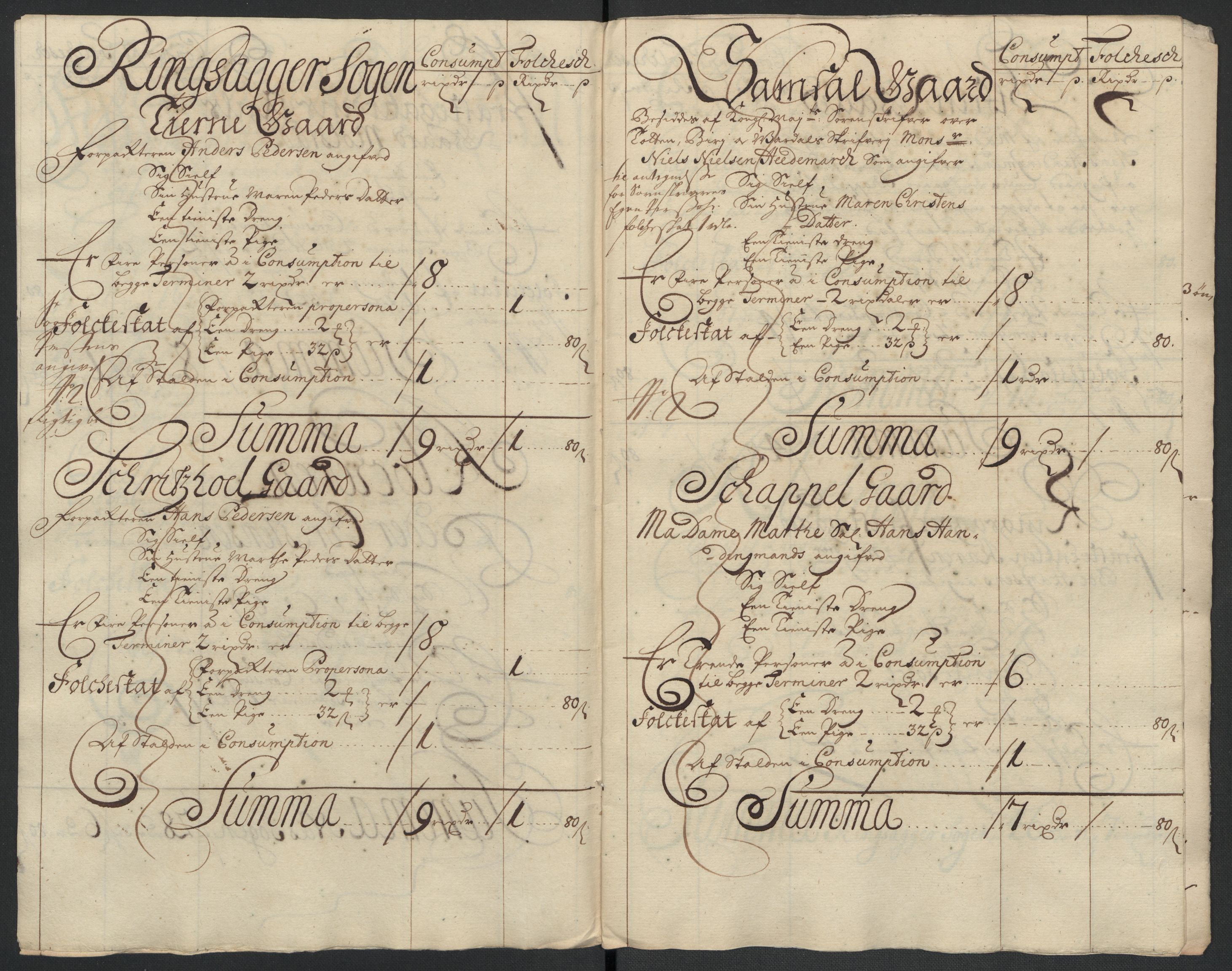 Rentekammeret inntil 1814, Reviderte regnskaper, Fogderegnskap, RA/EA-4092/R16/L1041: Fogderegnskap Hedmark, 1703-1704, p. 103