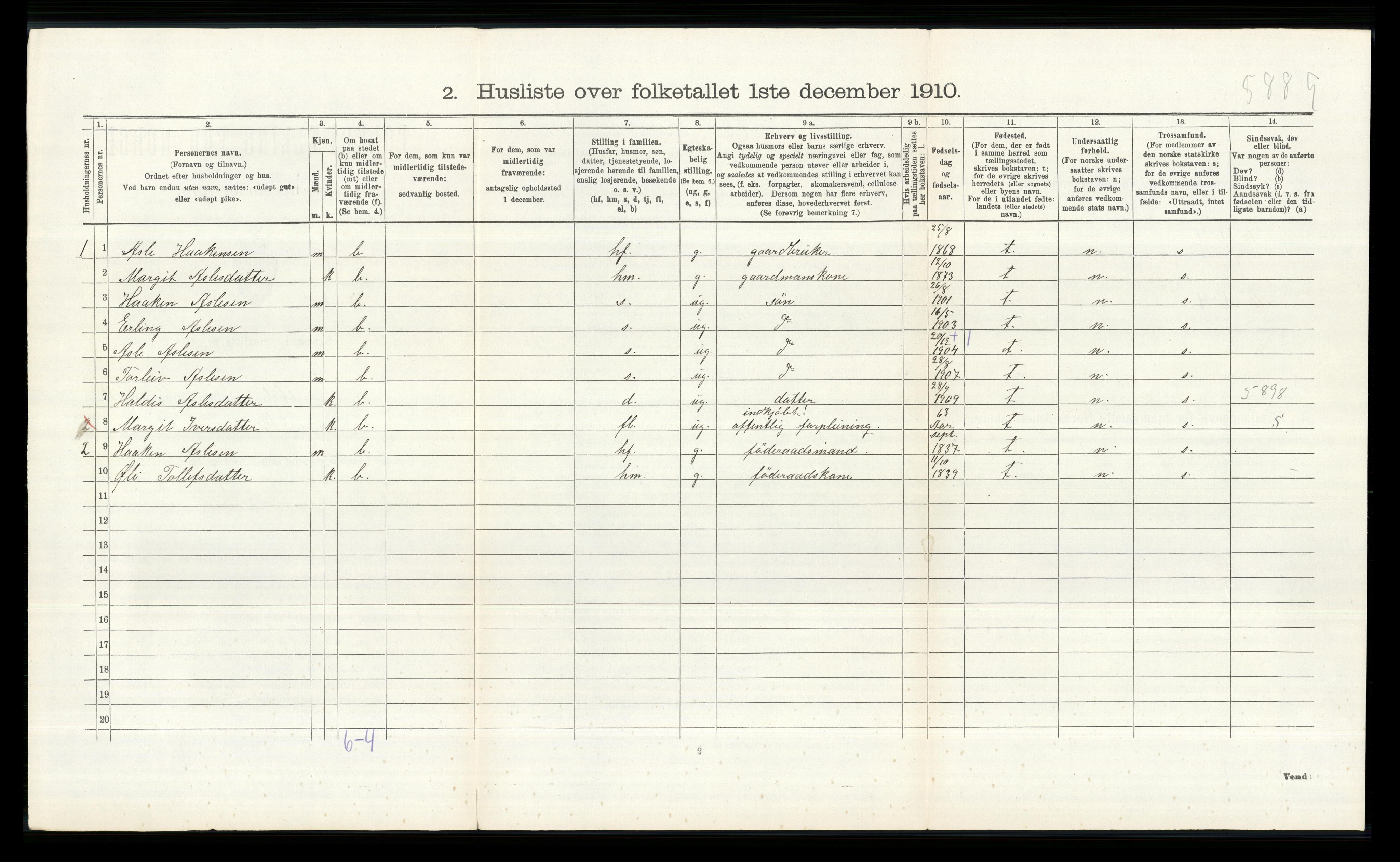 RA, 1910 census for Ål, 1910, p. 942