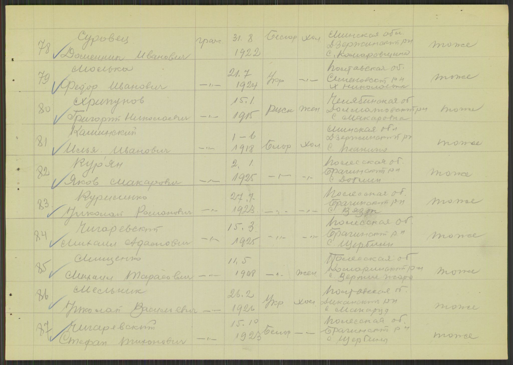 Flyktnings- og fangedirektoratet, Repatrieringskontoret, AV/RA-S-1681/D/Db/L0015: Displaced Persons (DPs) og sivile tyskere, 1945-1948, p. 789