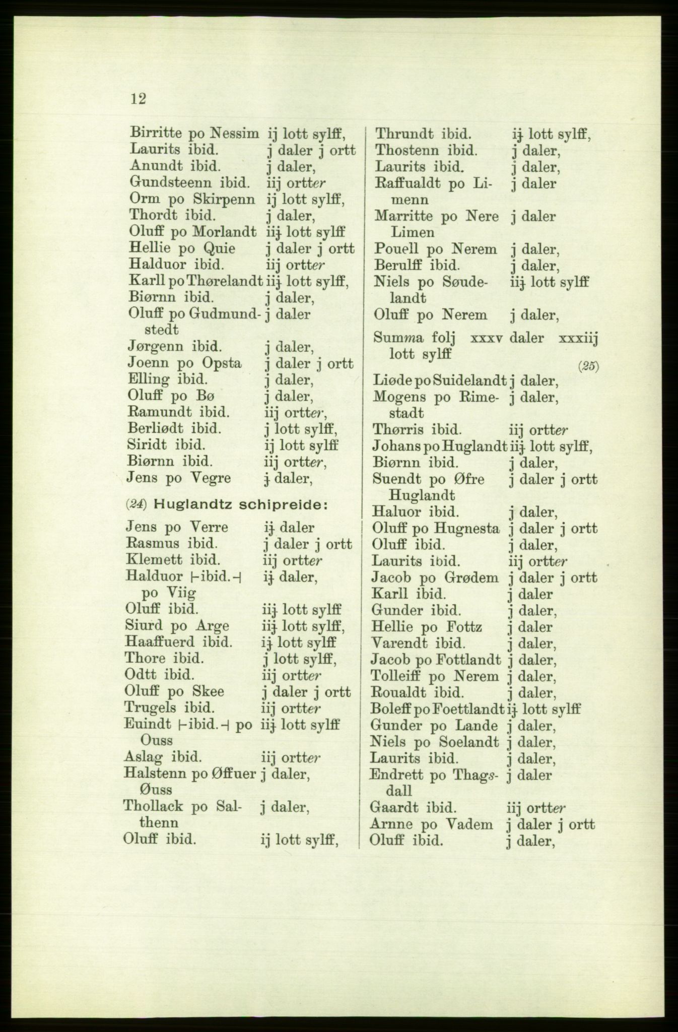 Publikasjoner utgitt av Arkivverket, PUBL/PUBL-001/C/0003: Bind 3: Skatten av Bergenhus len 1563, 1563, p. 12