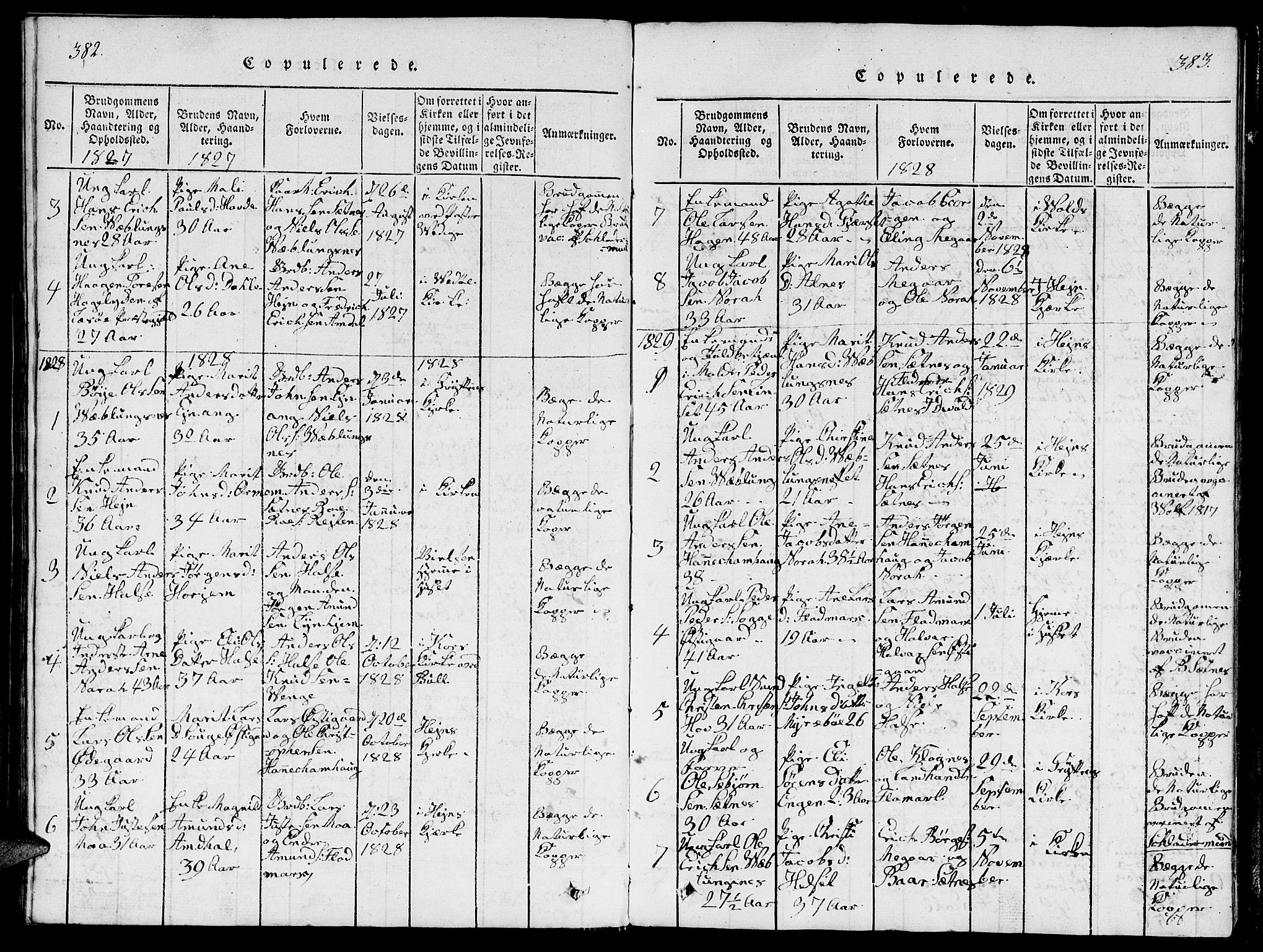 Ministerialprotokoller, klokkerbøker og fødselsregistre - Møre og Romsdal, AV/SAT-A-1454/544/L0579: Parish register (copy) no. 544C01, 1818-1836, p. 382-383