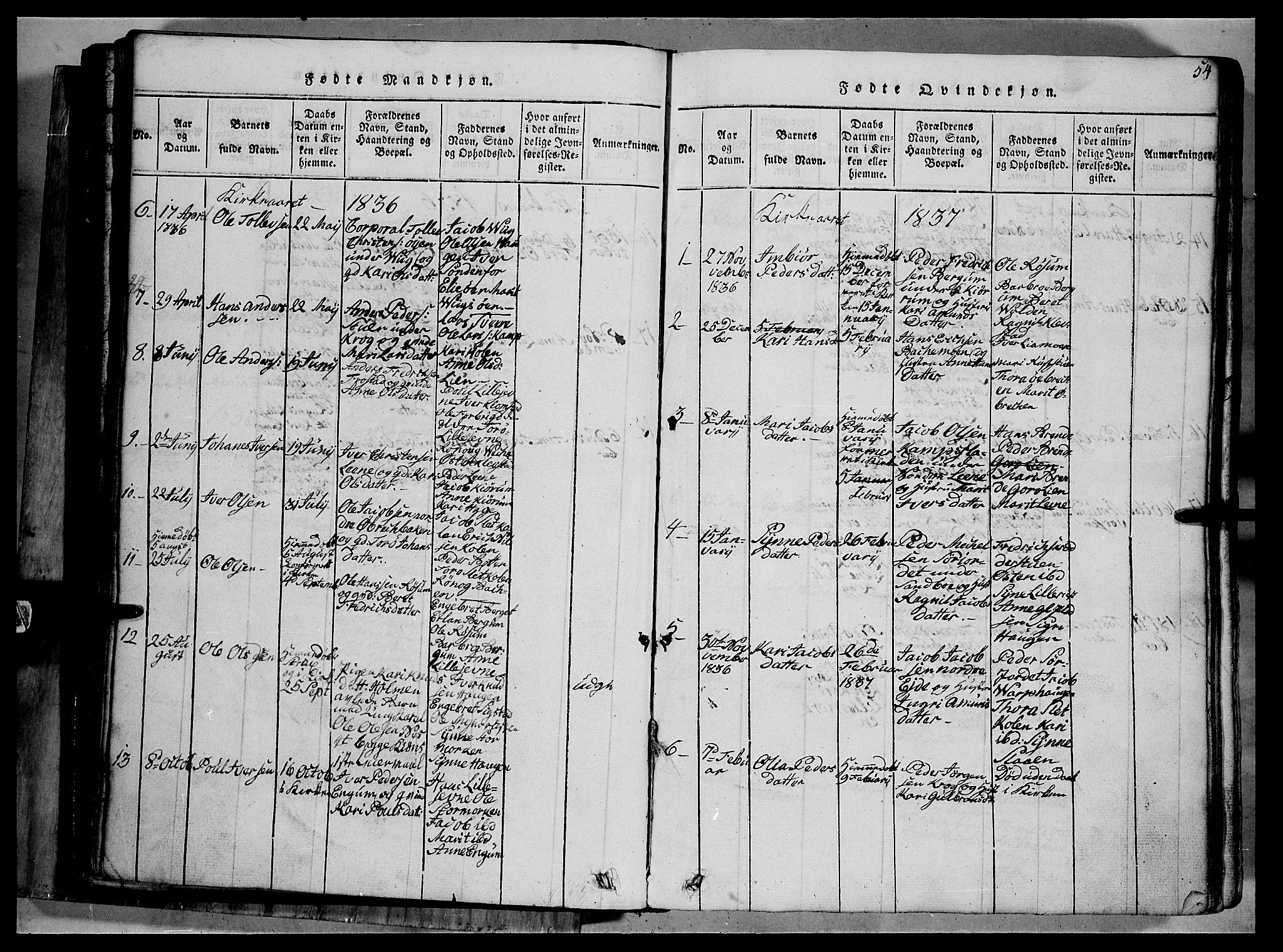 Fron prestekontor, SAH/PREST-078/H/Ha/Hab/L0002: Parish register (copy) no. 2, 1816-1850, p. 54
