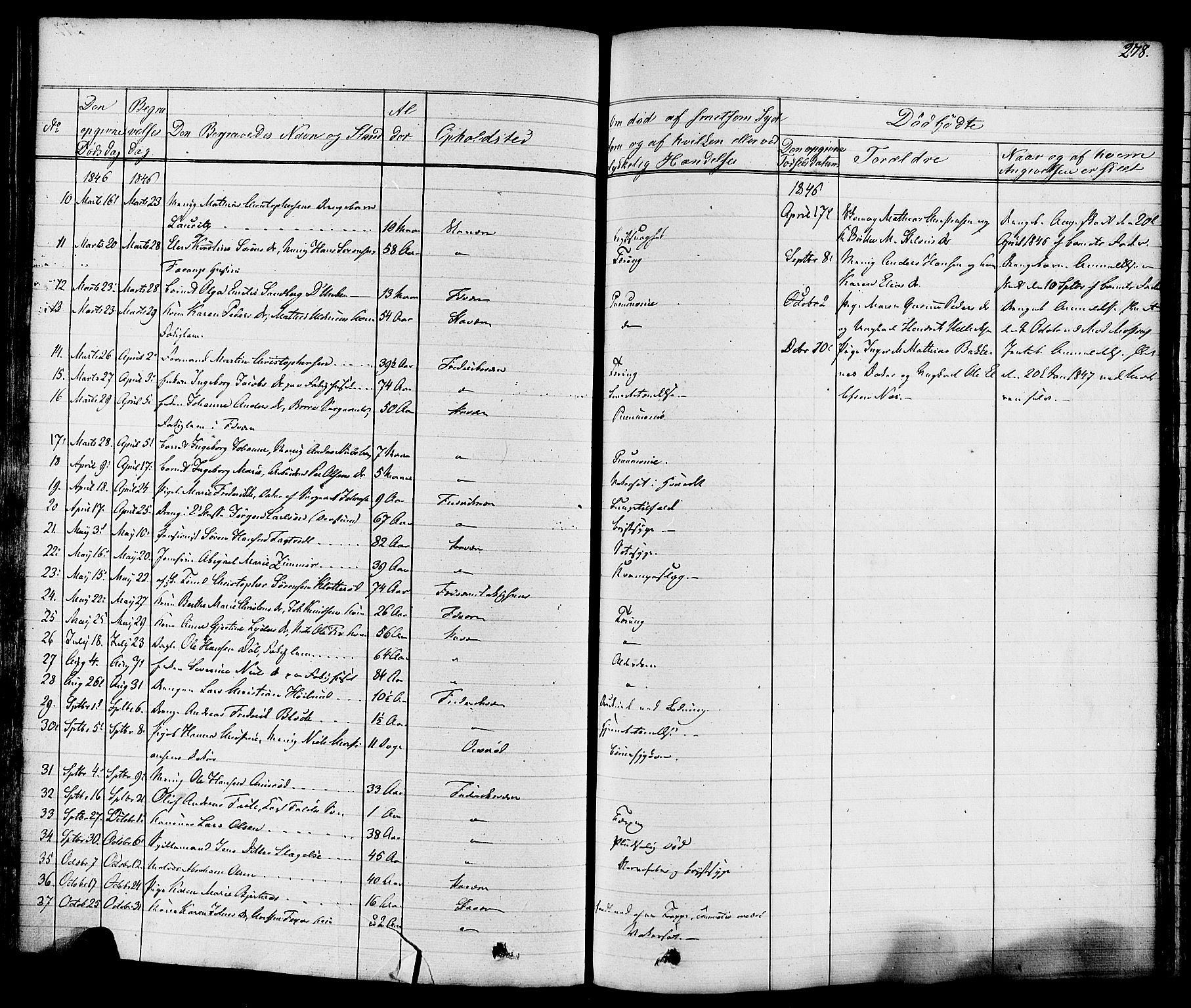 Stavern kirkebøker, AV/SAKO-A-318/F/Fa/L0007: Parish register (official) no. 7, 1840-1877, p. 278