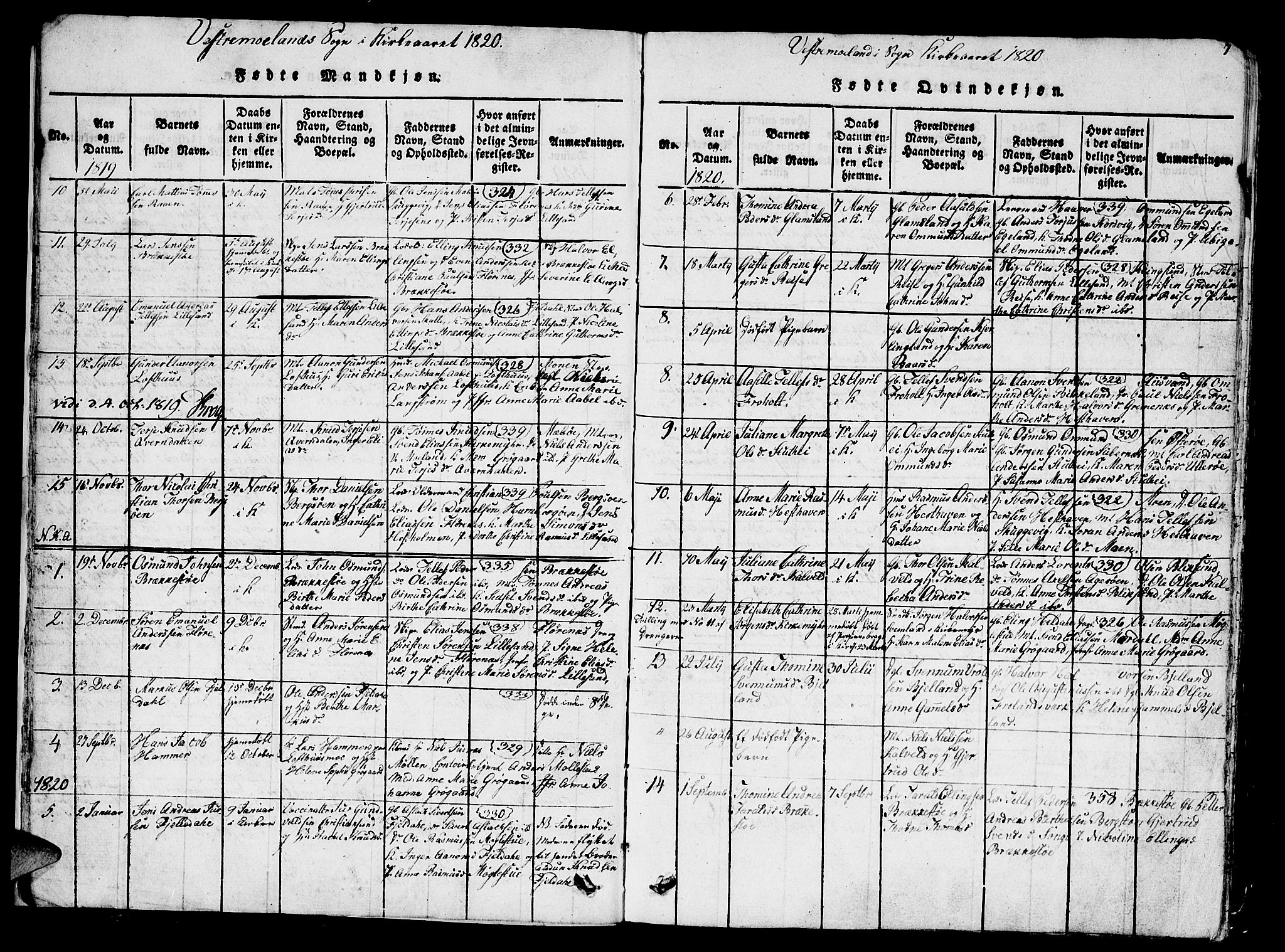 Vestre Moland sokneprestkontor, AV/SAK-1111-0046/F/Fb/Fbb/L0001: Parish register (copy) no. B 1, 1816-1851, p. 7