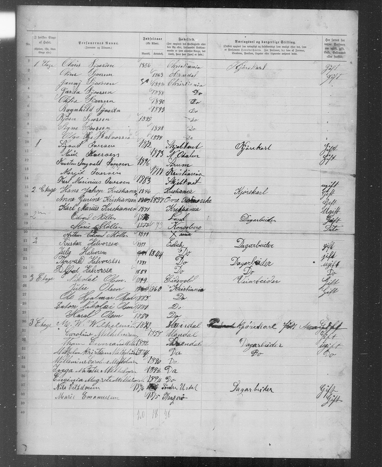 OBA, Municipal Census 1899 for Kristiania, 1899, p. 2668