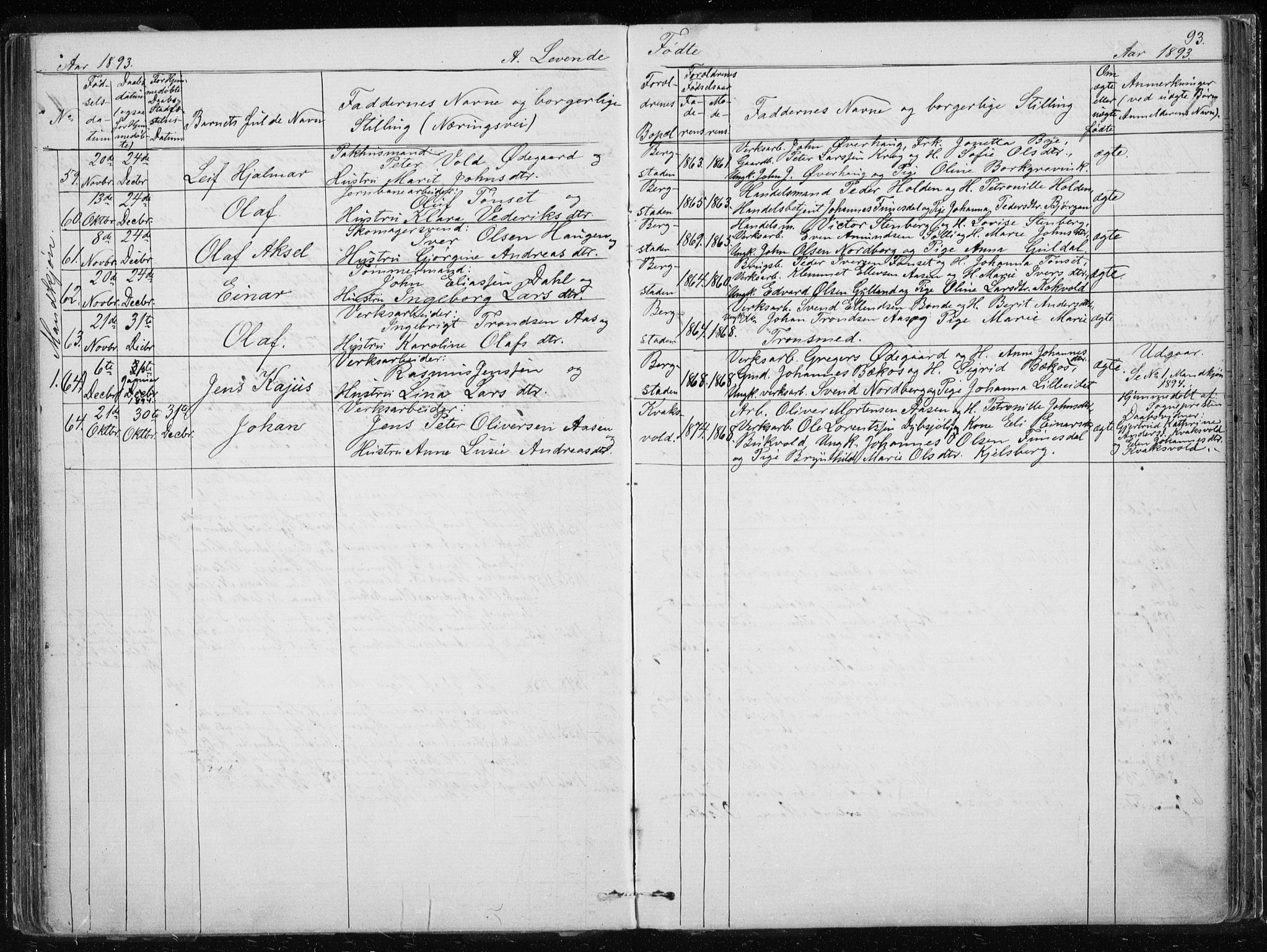 Ministerialprotokoller, klokkerbøker og fødselsregistre - Sør-Trøndelag, SAT/A-1456/681/L0940: Parish register (copy) no. 681C04, 1880-1895, p. 93