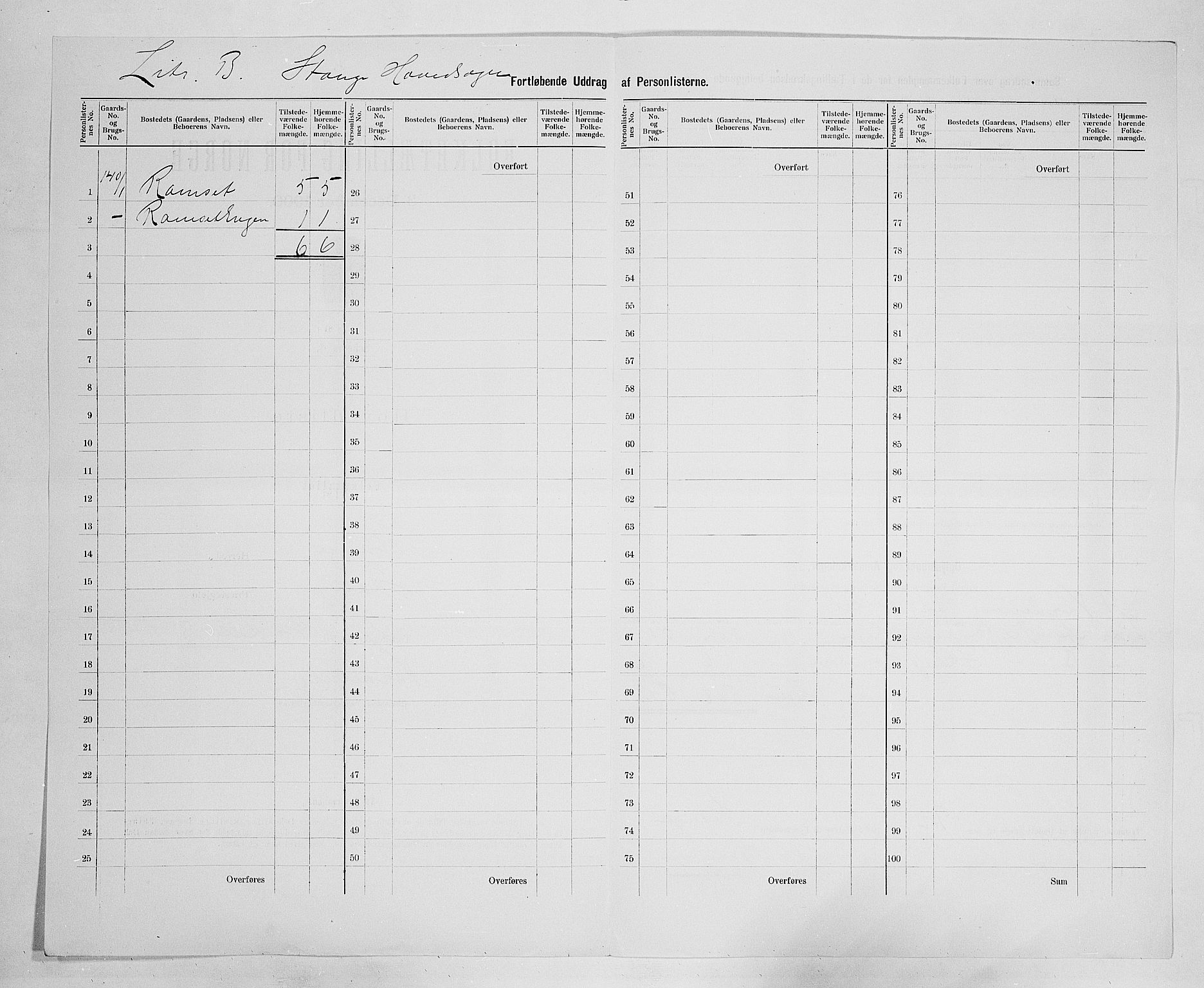 SAH, 1900 census for Stange, 1900, p. 52