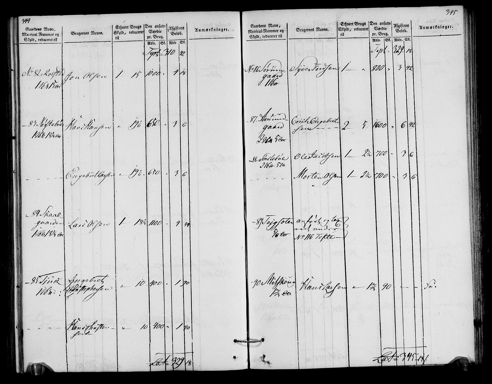 Rentekammeret inntil 1814, Realistisk ordnet avdeling, AV/RA-EA-4070/N/Ne/Nea/L0040: Gudbrandsdalen fogderi. Oppebørselsregister, 1803-1804, p. 179