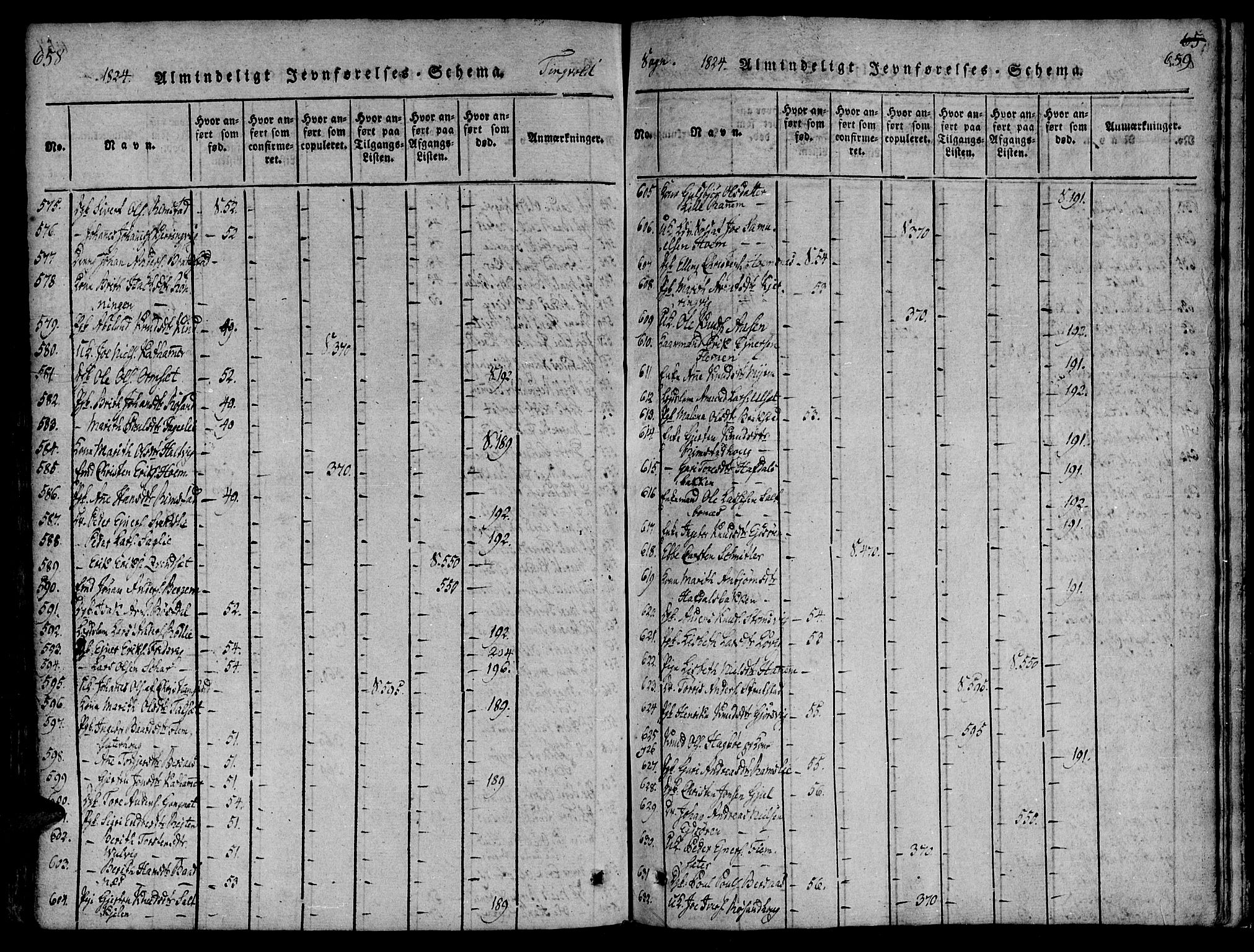 Ministerialprotokoller, klokkerbøker og fødselsregistre - Møre og Romsdal, AV/SAT-A-1454/586/L0982: Parish register (official) no. 586A08, 1819-1829, p. 658-659