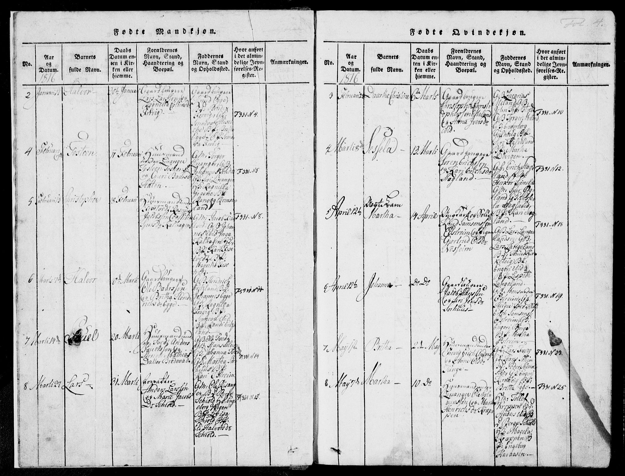 Skjold sokneprestkontor, SAST/A-101847/H/Ha/Haa/L0003: Parish register (official) no. A 3, 1815-1835, p. 4