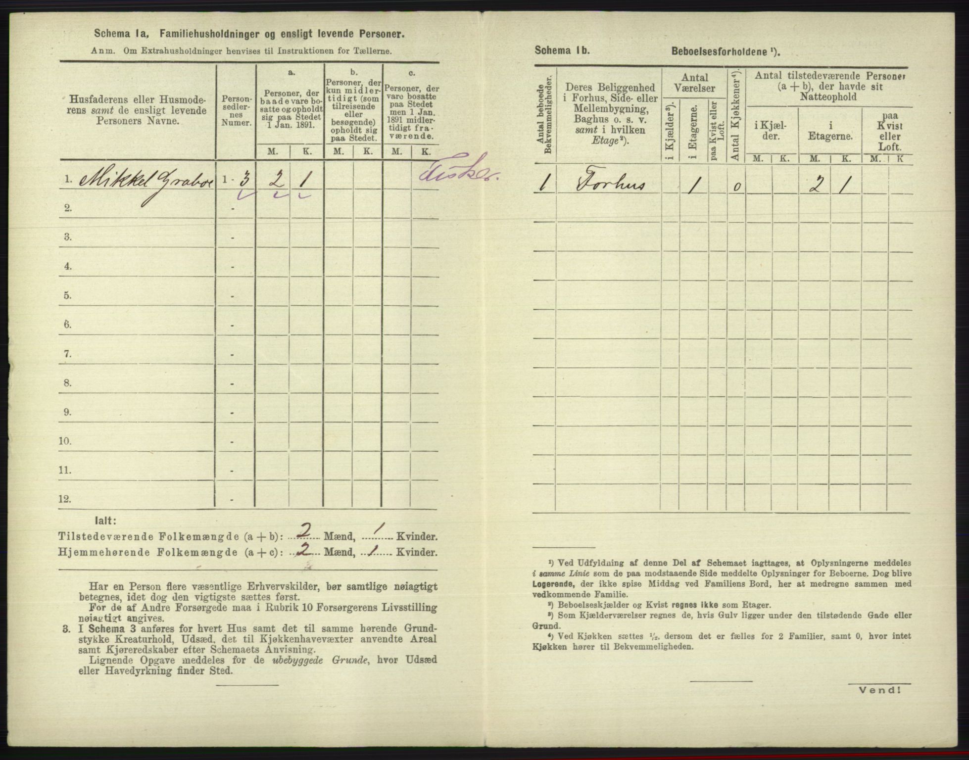 RA, 1891 census for 2002 Vardø, 1891, p. 1532