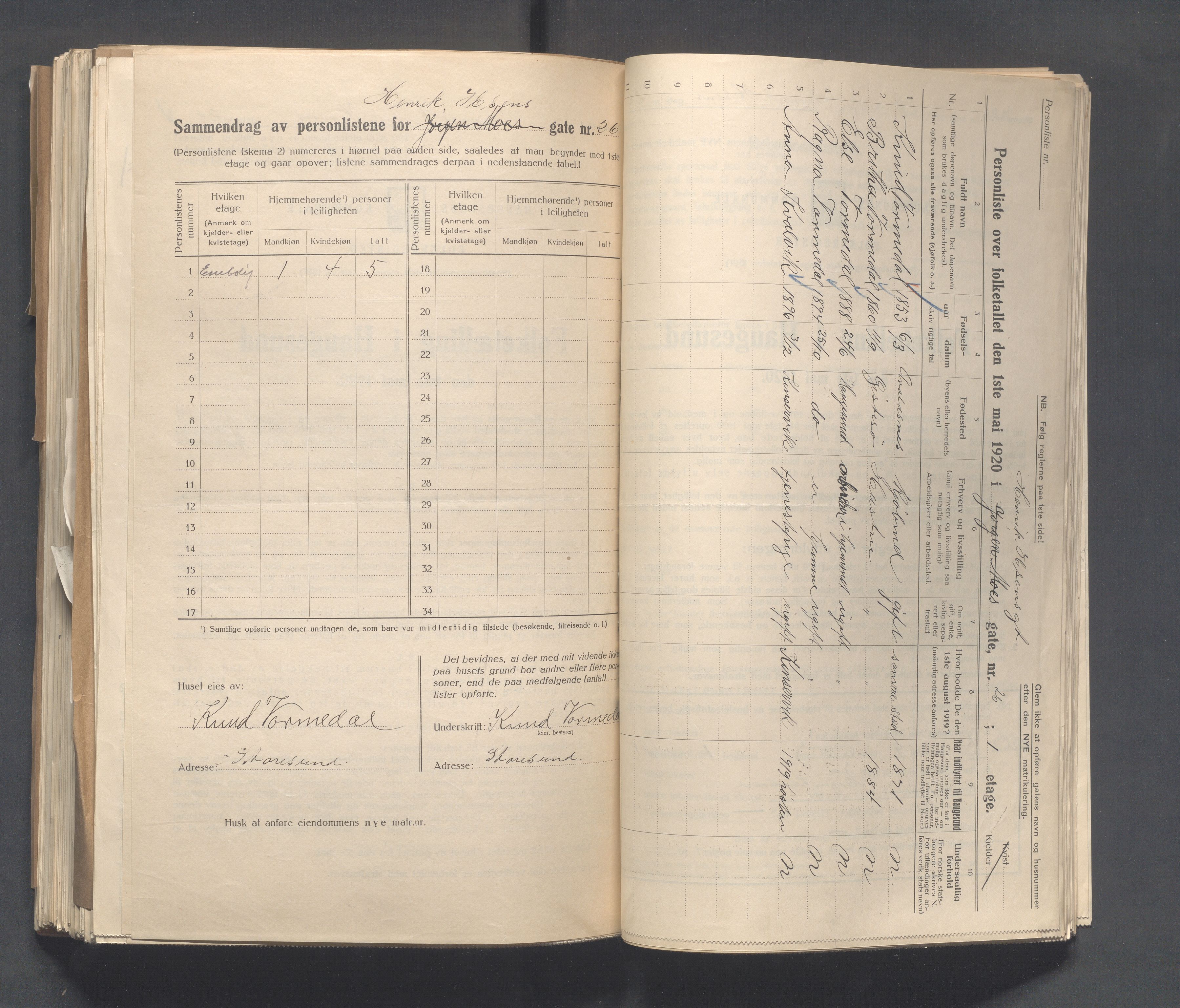 IKAR, Local census 1.5.1920 for Haugesund, 1920, p. 1413