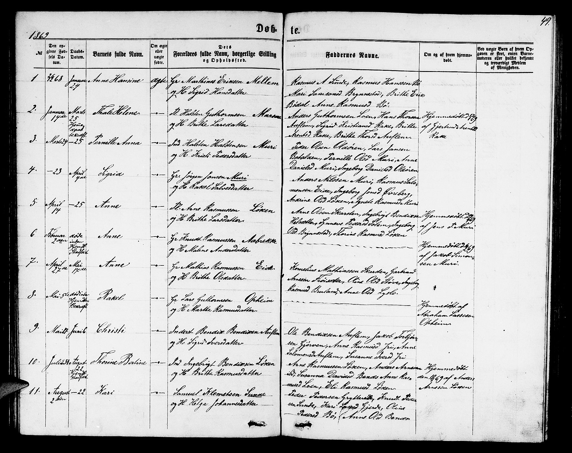 Innvik sokneprestembete, SAB/A-80501: Parish register (copy) no. B 2, 1864-1885, p. 49