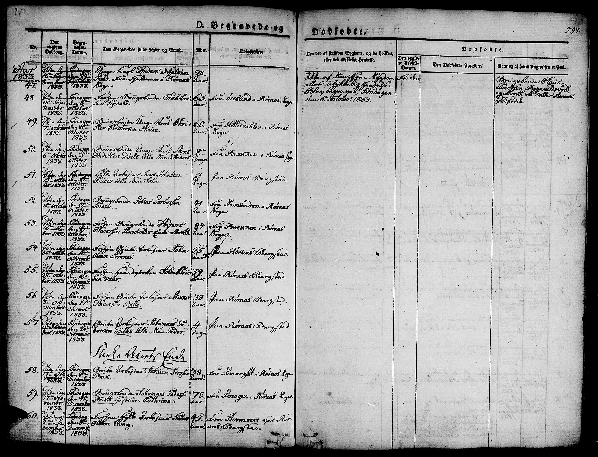 Ministerialprotokoller, klokkerbøker og fødselsregistre - Sør-Trøndelag, AV/SAT-A-1456/681/L0939: Parish register (copy) no. 681C03, 1829-1855, p. 597