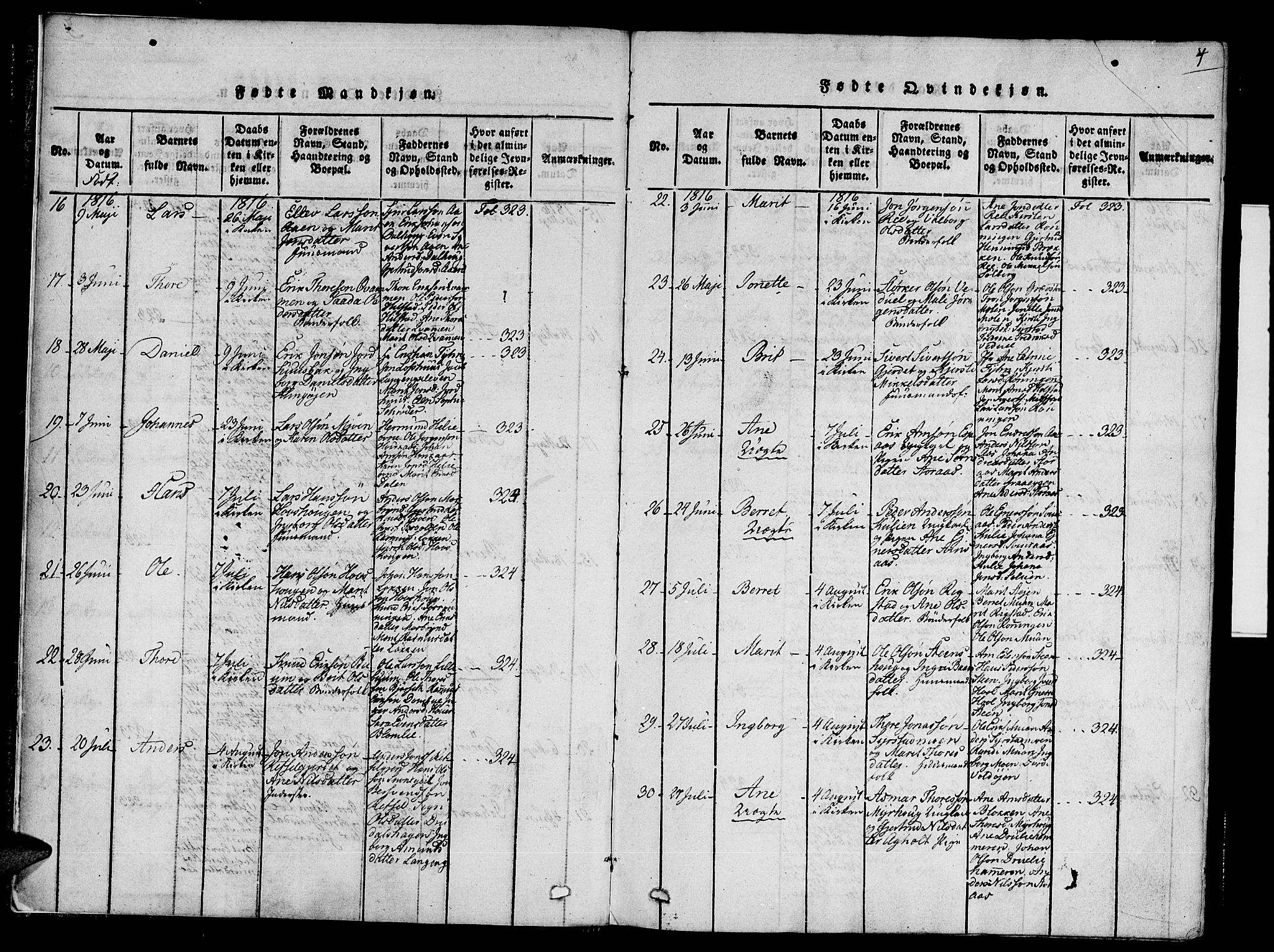 Ministerialprotokoller, klokkerbøker og fødselsregistre - Sør-Trøndelag, AV/SAT-A-1456/672/L0853: Parish register (official) no. 672A06 /1, 1816-1829, p. 4