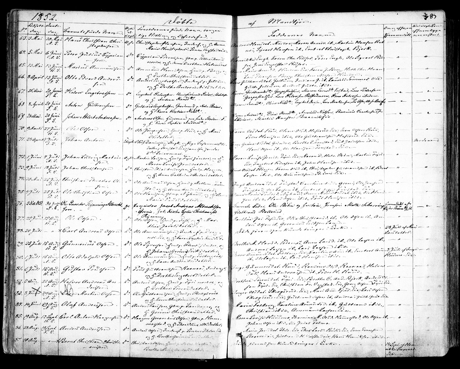 Nes prestekontor Kirkebøker, SAO/A-10410/F/Fa/L0007: Parish register (official) no. I 7, 1846-1858, p. 38