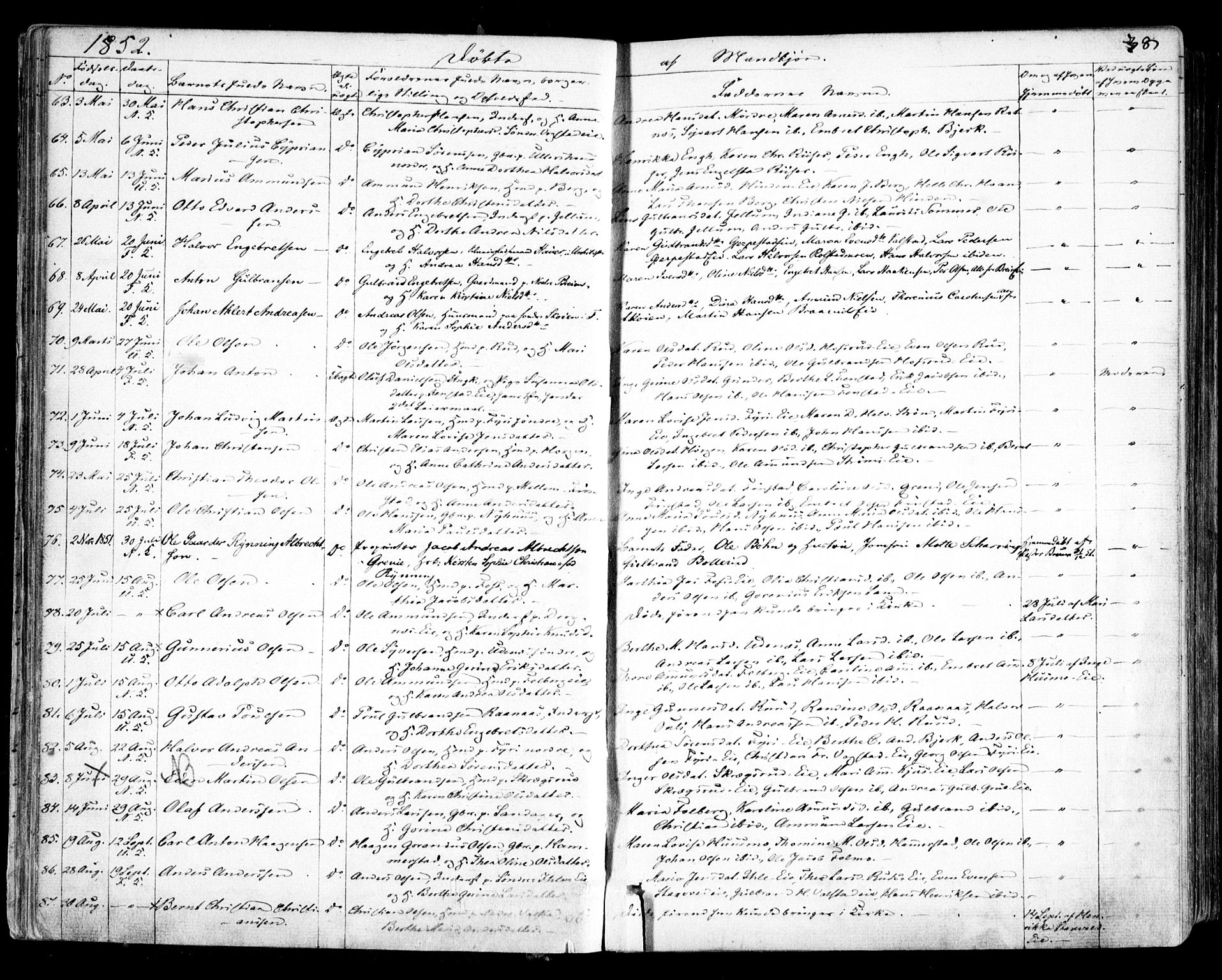 Nes prestekontor Kirkebøker, AV/SAO-A-10410/F/Fa/L0007: Parish register (official) no. I 7, 1846-1858, p. 38