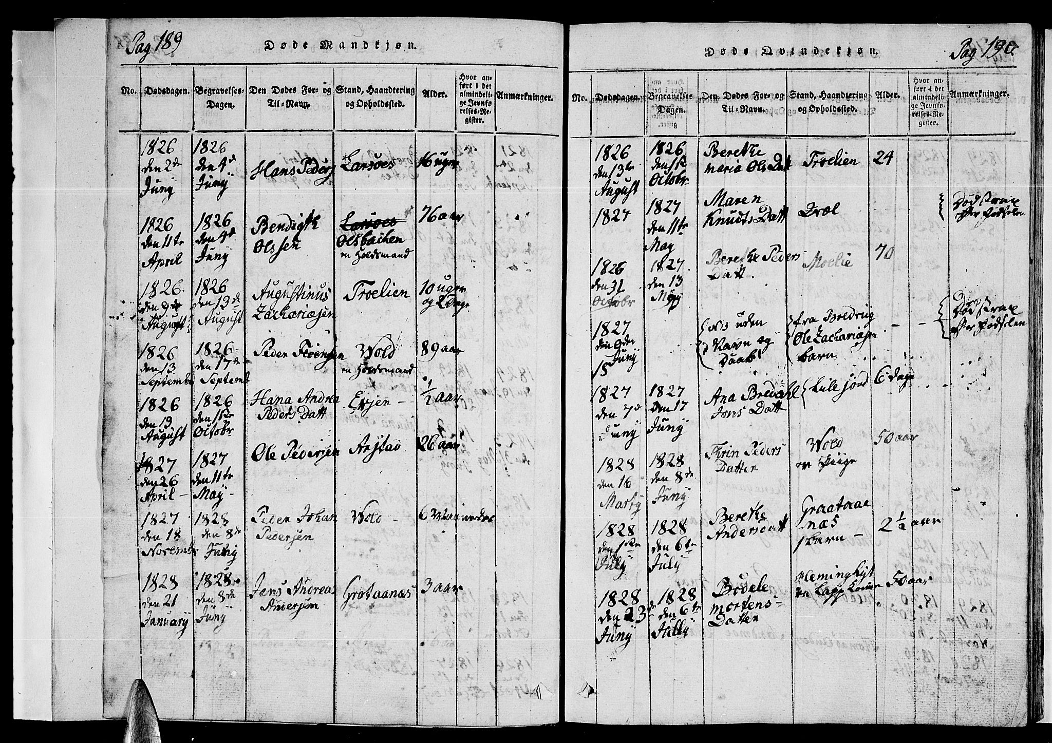 Ministerialprotokoller, klokkerbøker og fødselsregistre - Nordland, SAT/A-1459/846/L0651: Parish register (copy) no. 846C01, 1821-1841, p. 189-190