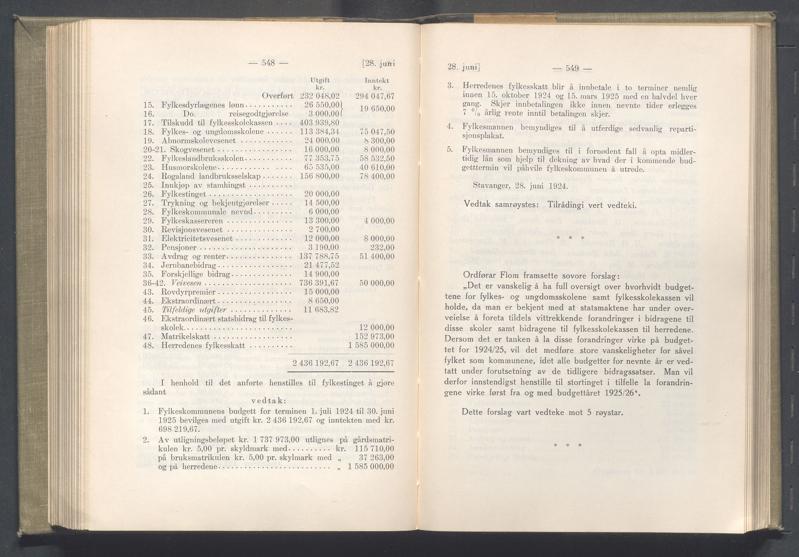 Rogaland fylkeskommune - Fylkesrådmannen , IKAR/A-900/A/Aa/Aaa/L0043: Møtebok , 1924, p. 548-549