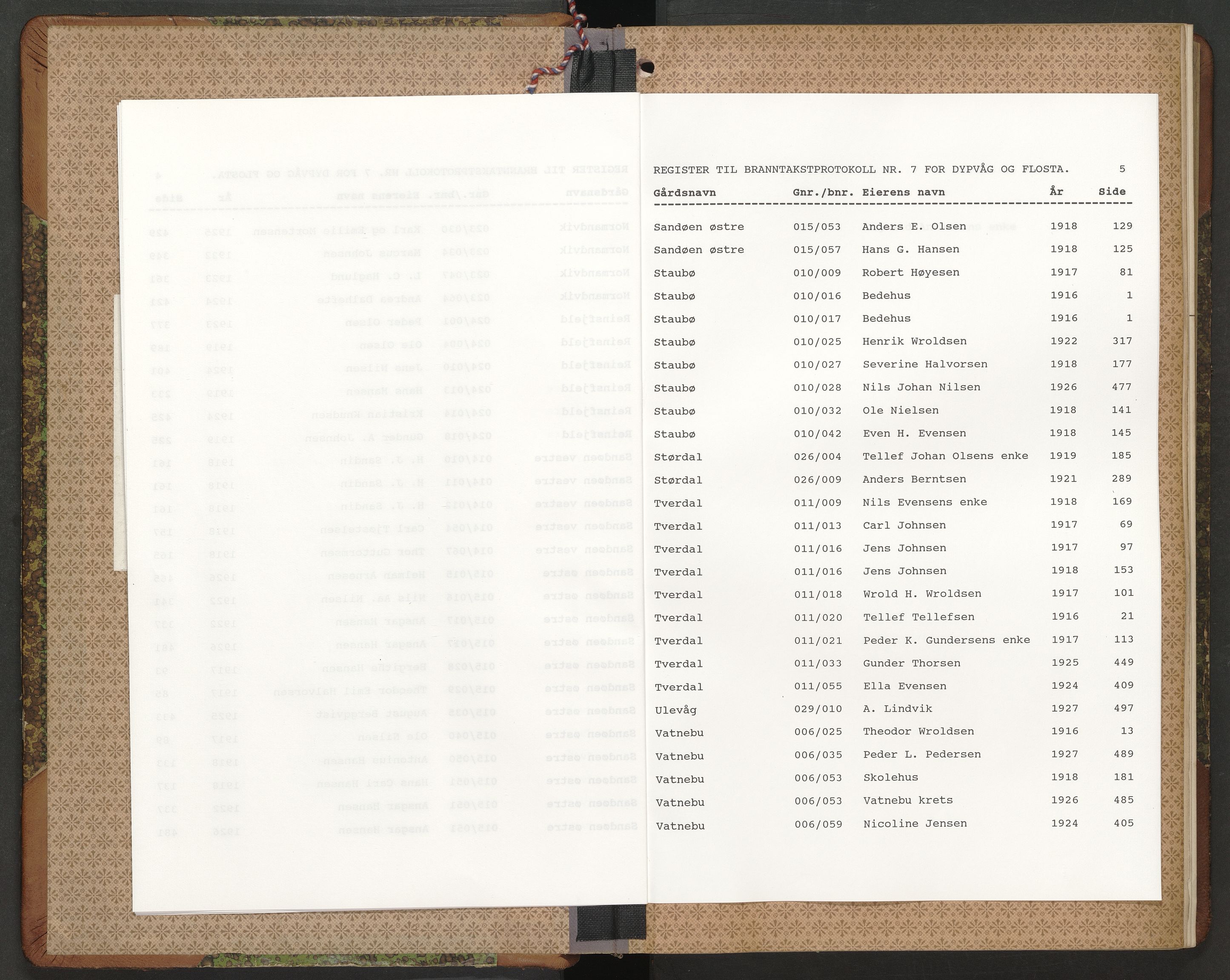 Norges Brannkasse Dypvåg og Flosta, AV/SAK-2241-0008/F/Fa/L0007: Branntakstprotokoll nr. 7 med gårdsnavnregister, 1916-1927