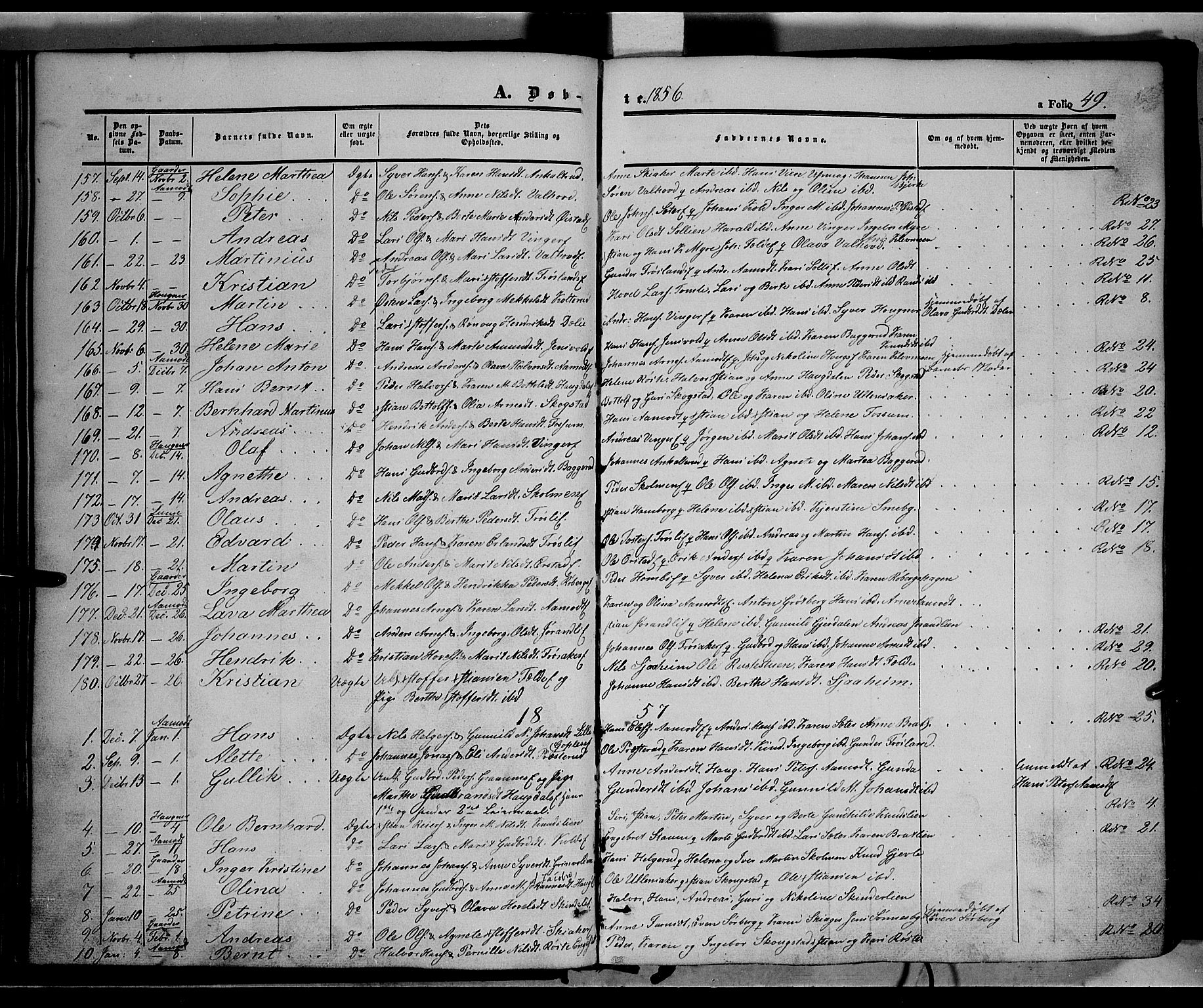 Land prestekontor, SAH/PREST-120/H/Ha/Haa/L0010: Parish register (official) no. 10, 1847-1859, p. 49
