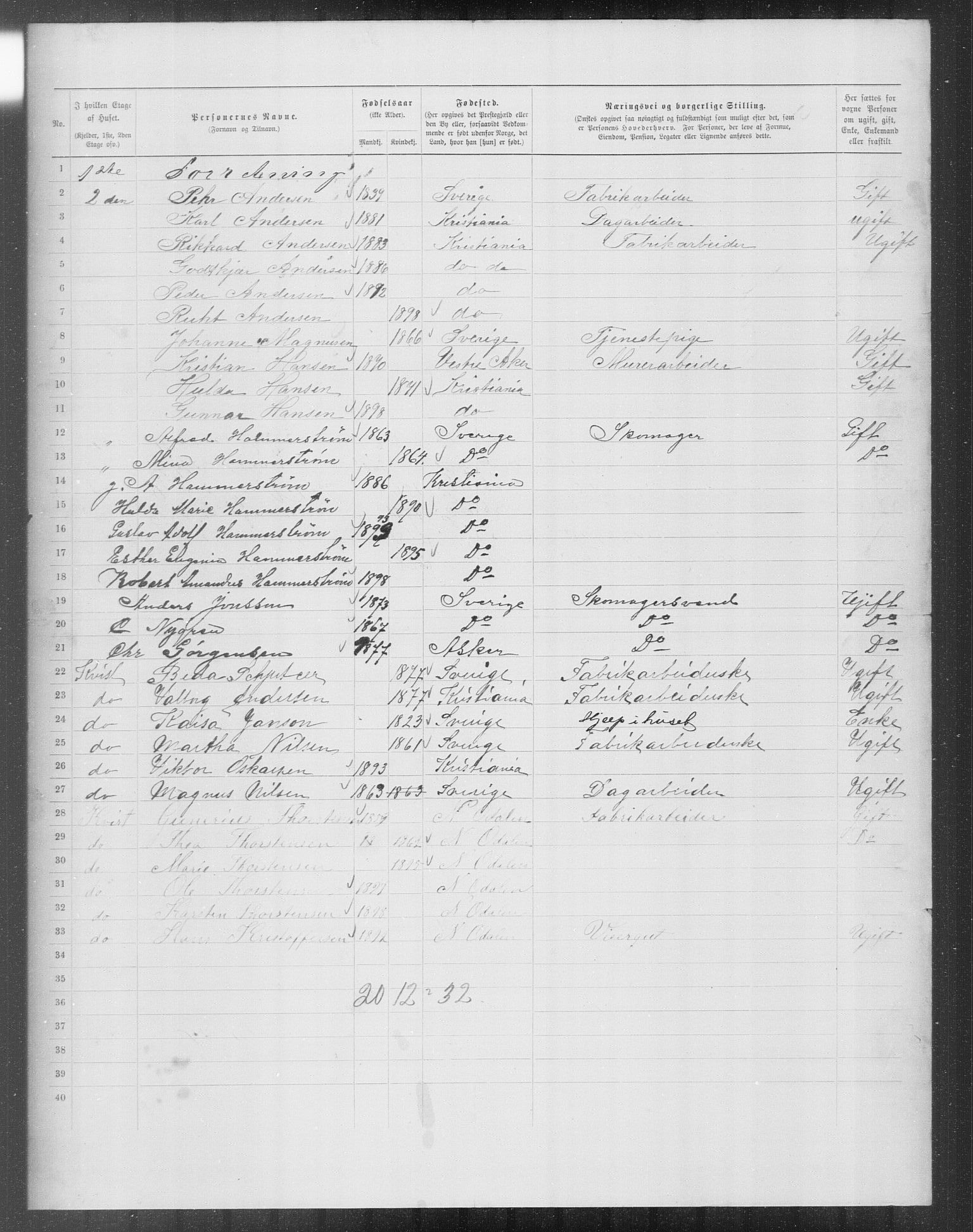 OBA, Municipal Census 1899 for Kristiania, 1899, p. 12481