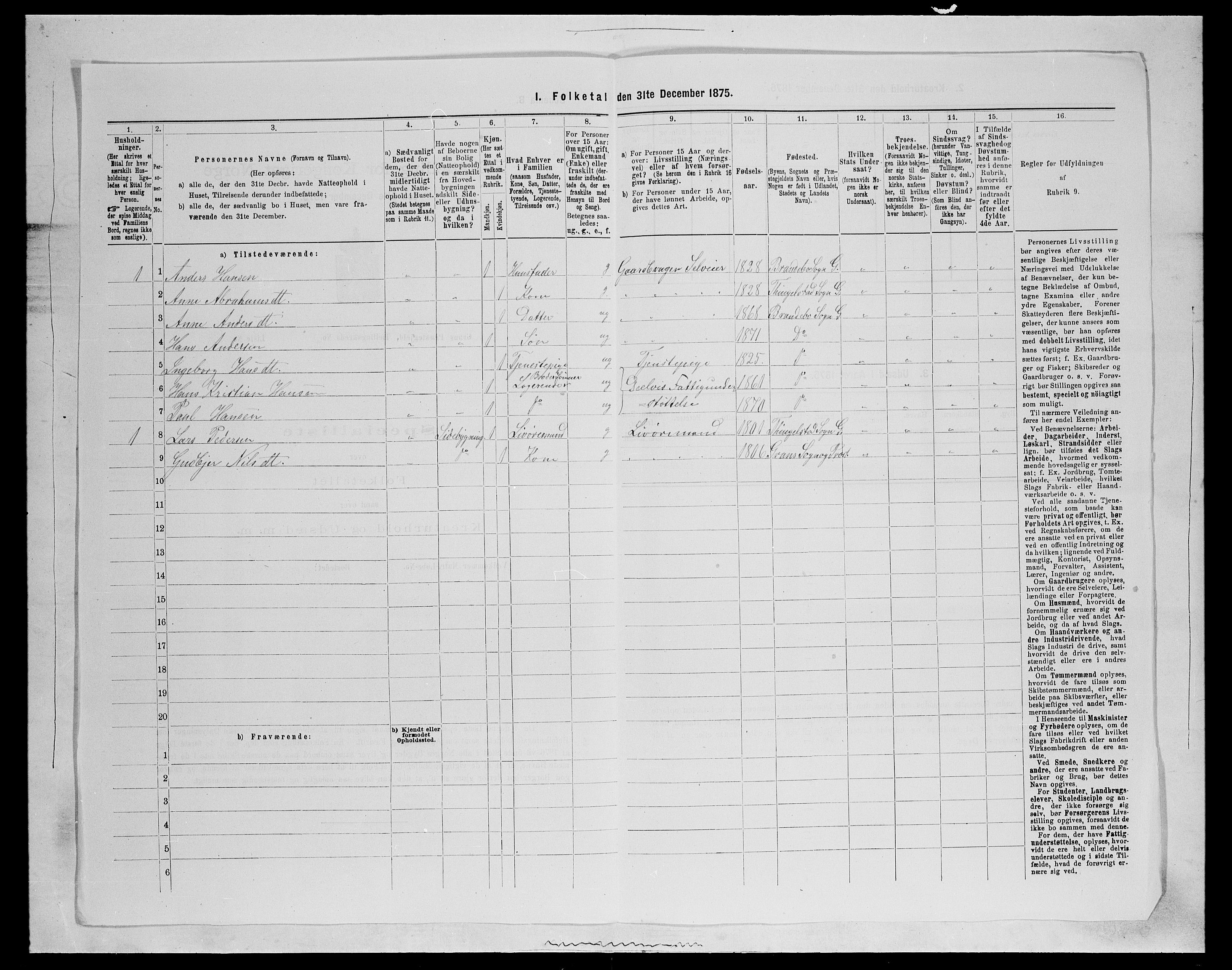 SAH, 1875 census for 0534P Gran, 1875, p. 1017