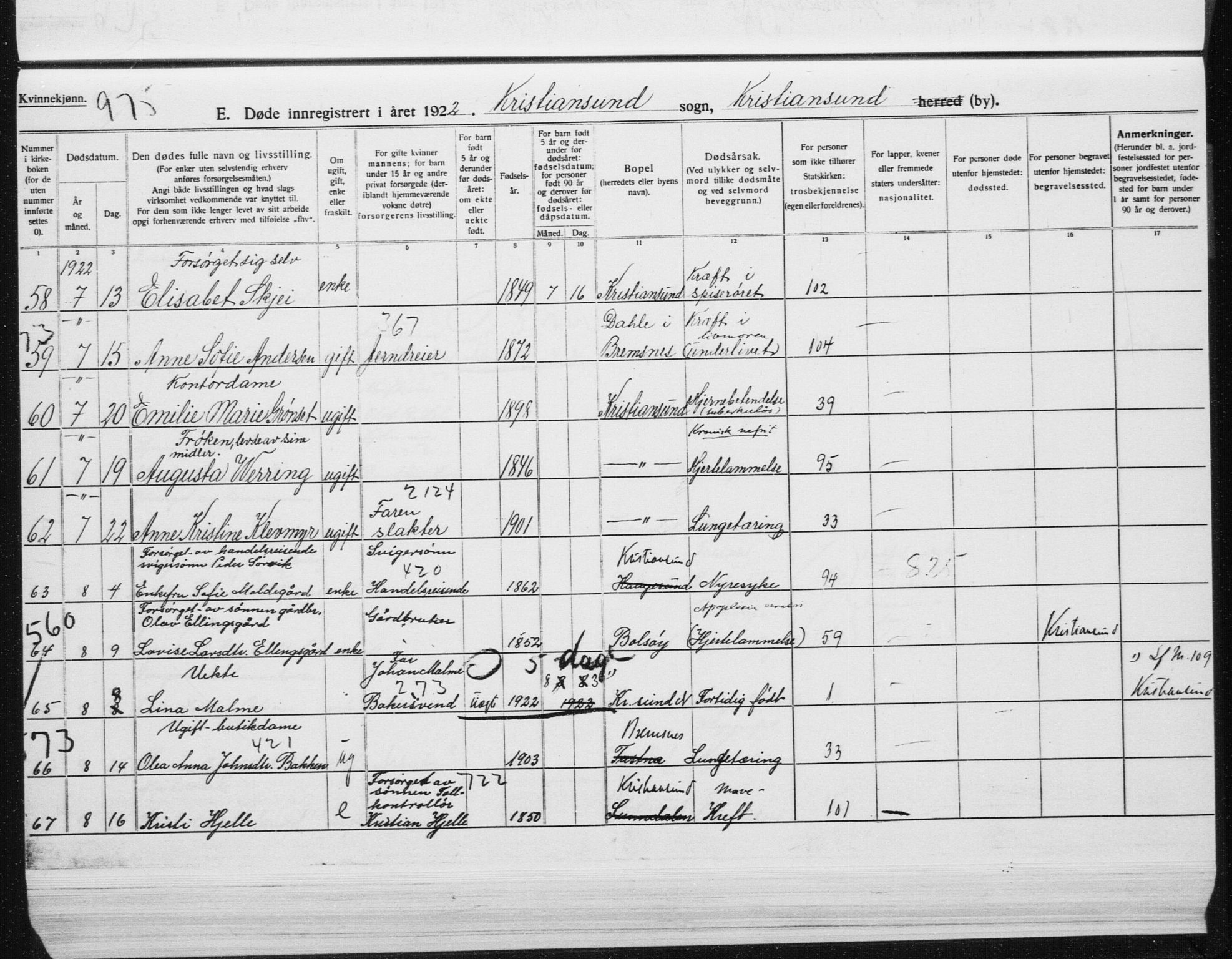 Ministerialprotokoller, klokkerbøker og fødselsregistre - Møre og Romsdal, AV/SAT-A-1454/572/L0863: Parish register (official) no. 572D07, 1917-1935