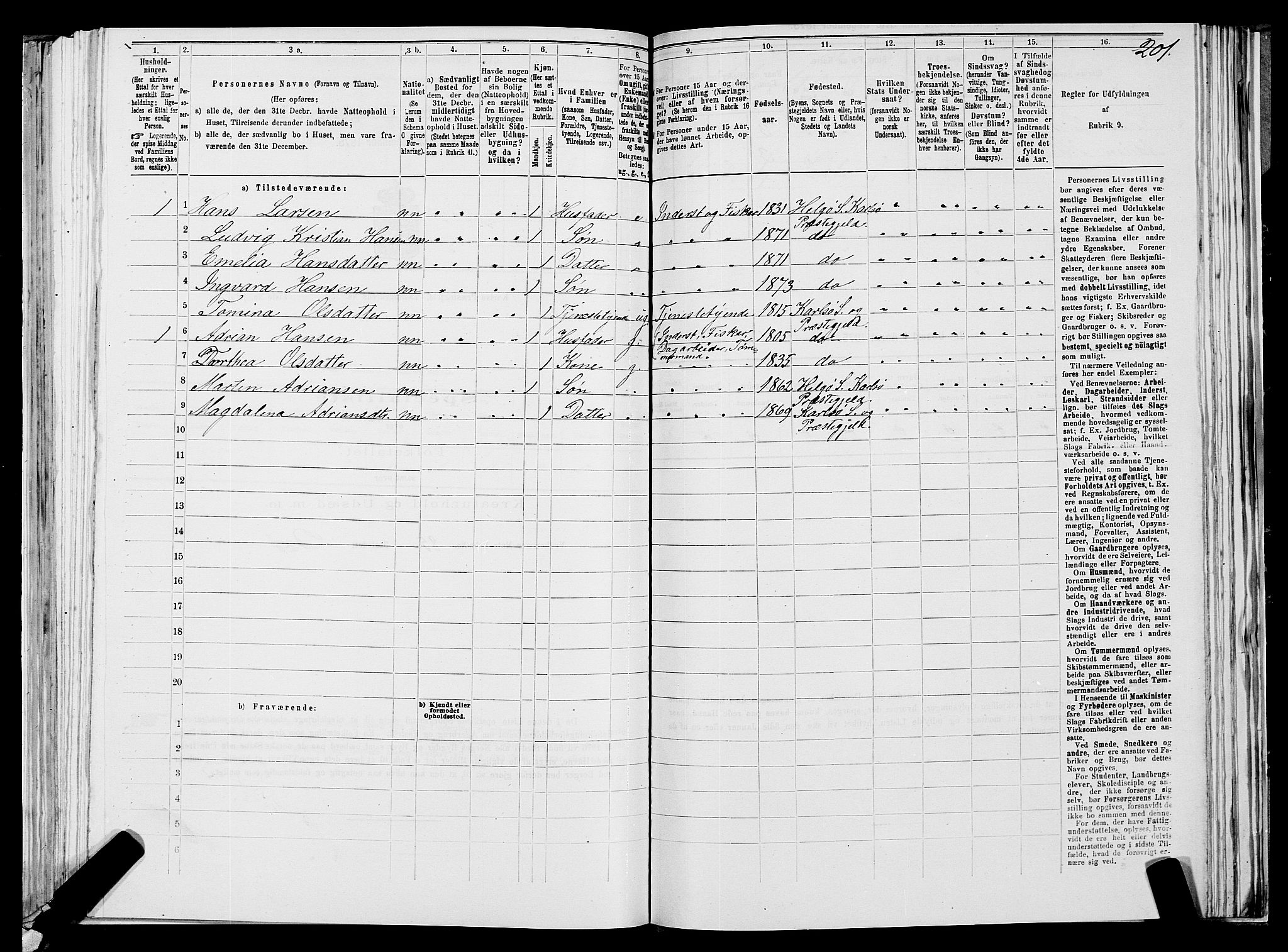 SATØ, 1875 census for 1936P Karlsøy, 1875, p. 2201