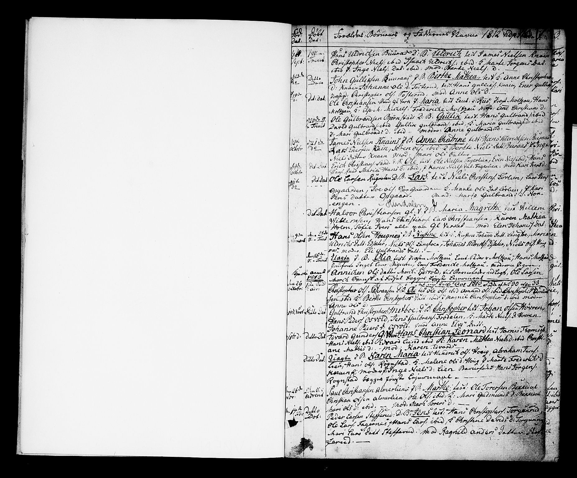 Hurdal prestekontor Kirkebøker, SAO/A-10889/F/Fa/L0002: Parish register (official) no. I 2, 1812-1814, p. 0-1