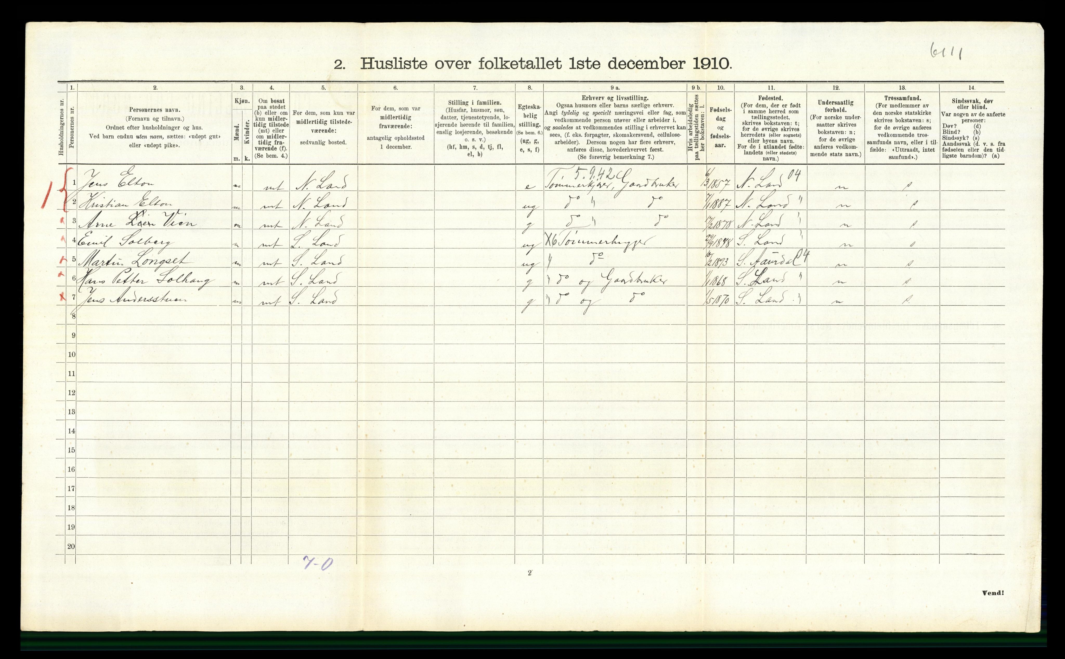 RA, 1910 census for Ådal, 1910, p. 778