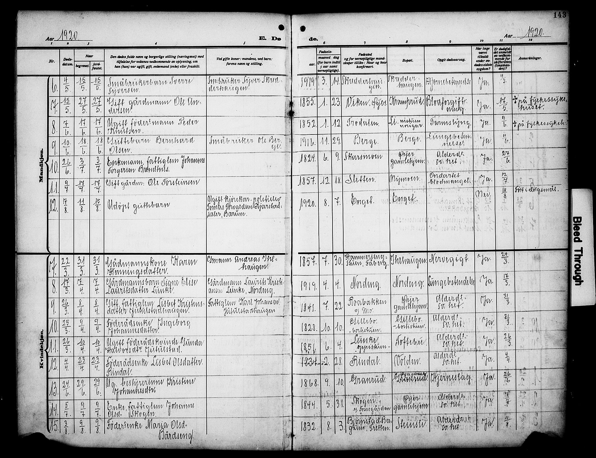 Øyer prestekontor, SAH/PREST-084/H/Ha/Hab/L0007: Parish register (copy) no. 7, 1913-1928, p. 143