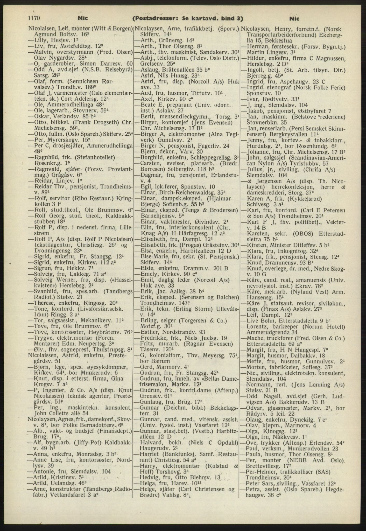 Kristiania/Oslo adressebok, PUBL/-, 1970-1971, p. 1170